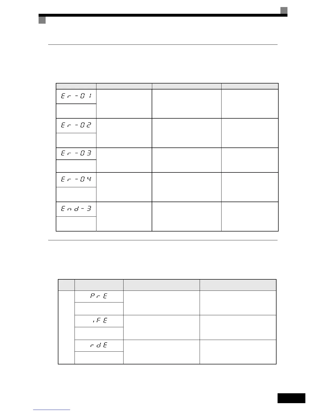 Page #288 background image