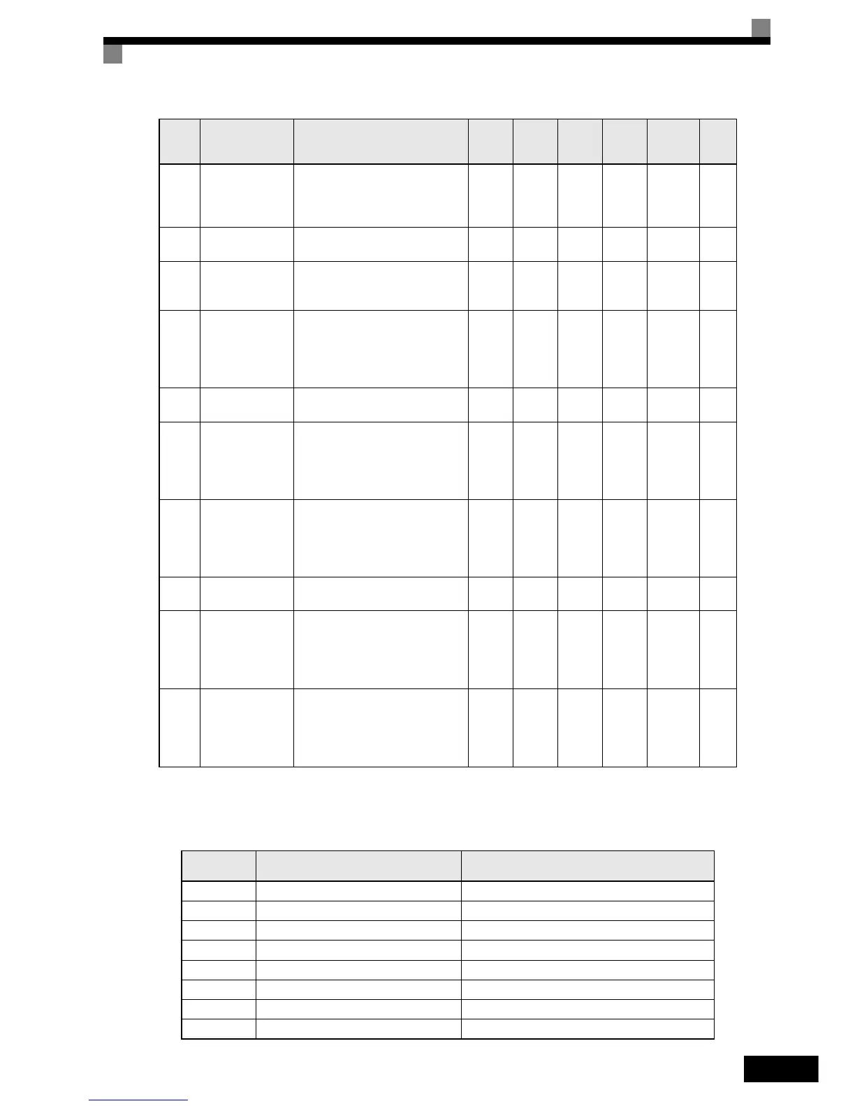 Page #120 background image
