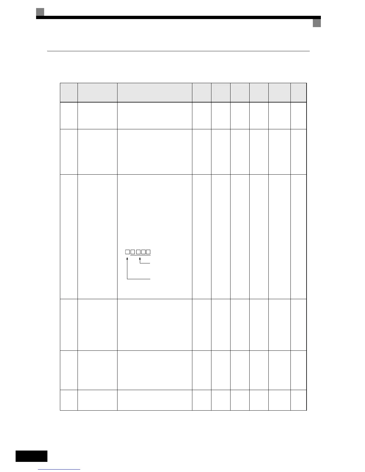 Page #143 background image