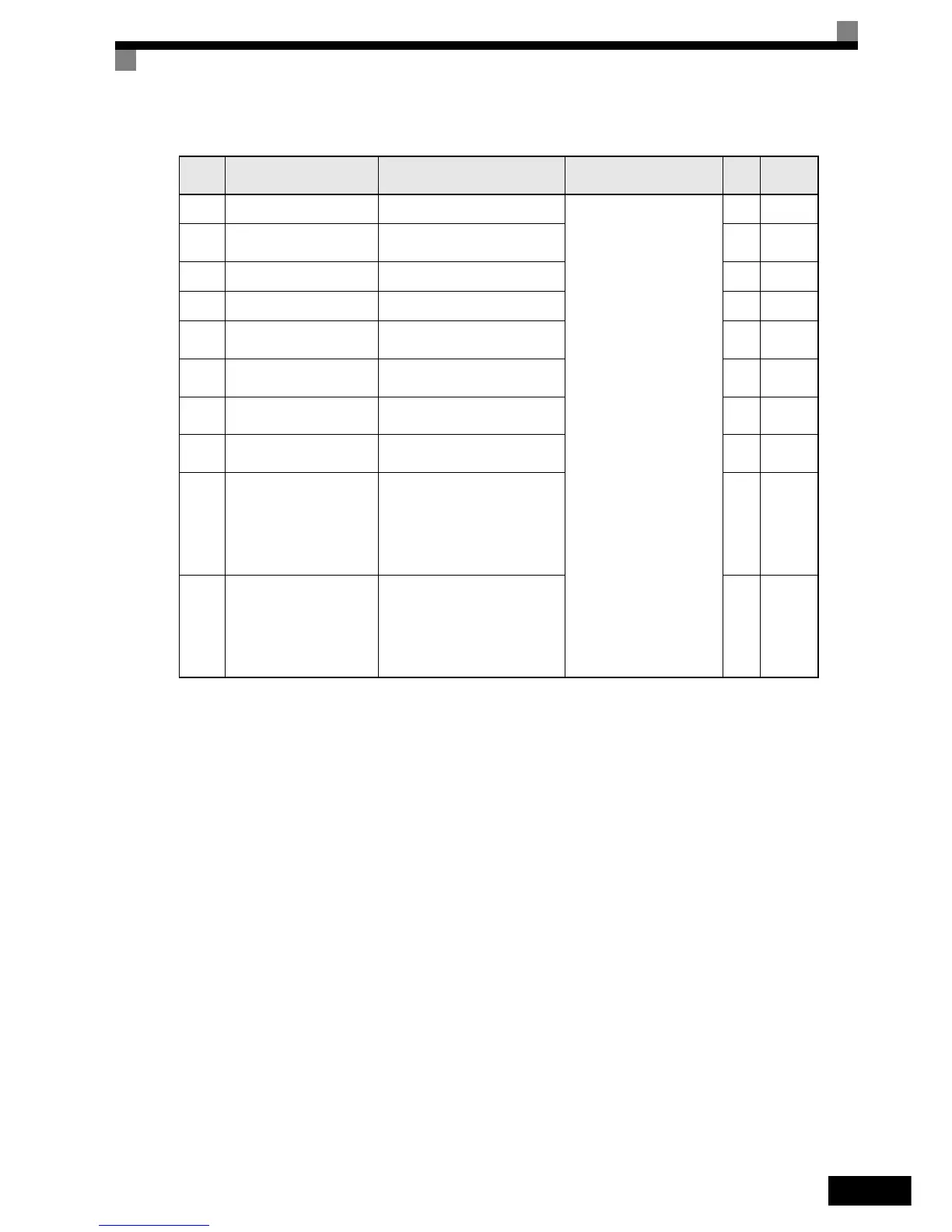 Page #152 background image