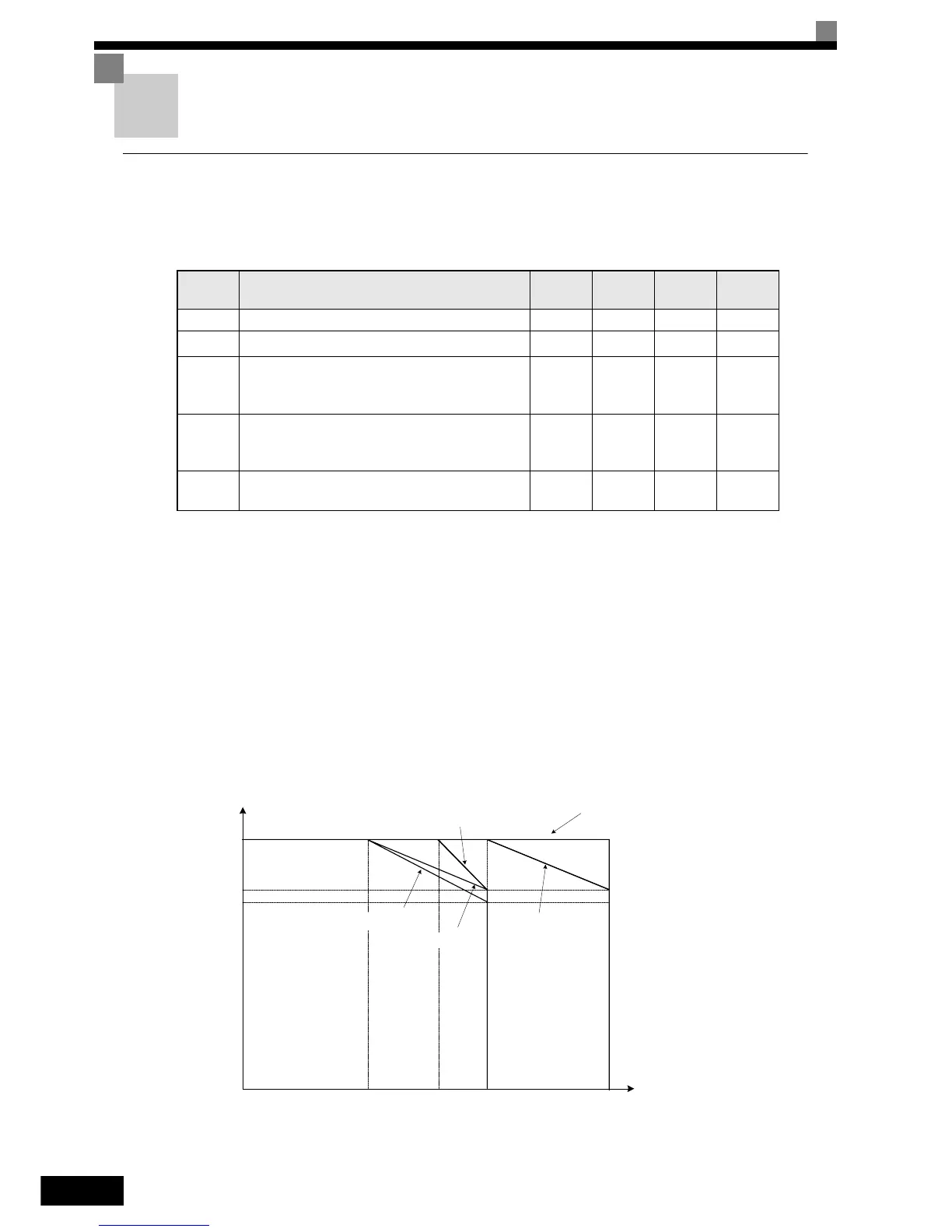 Page #159 background image