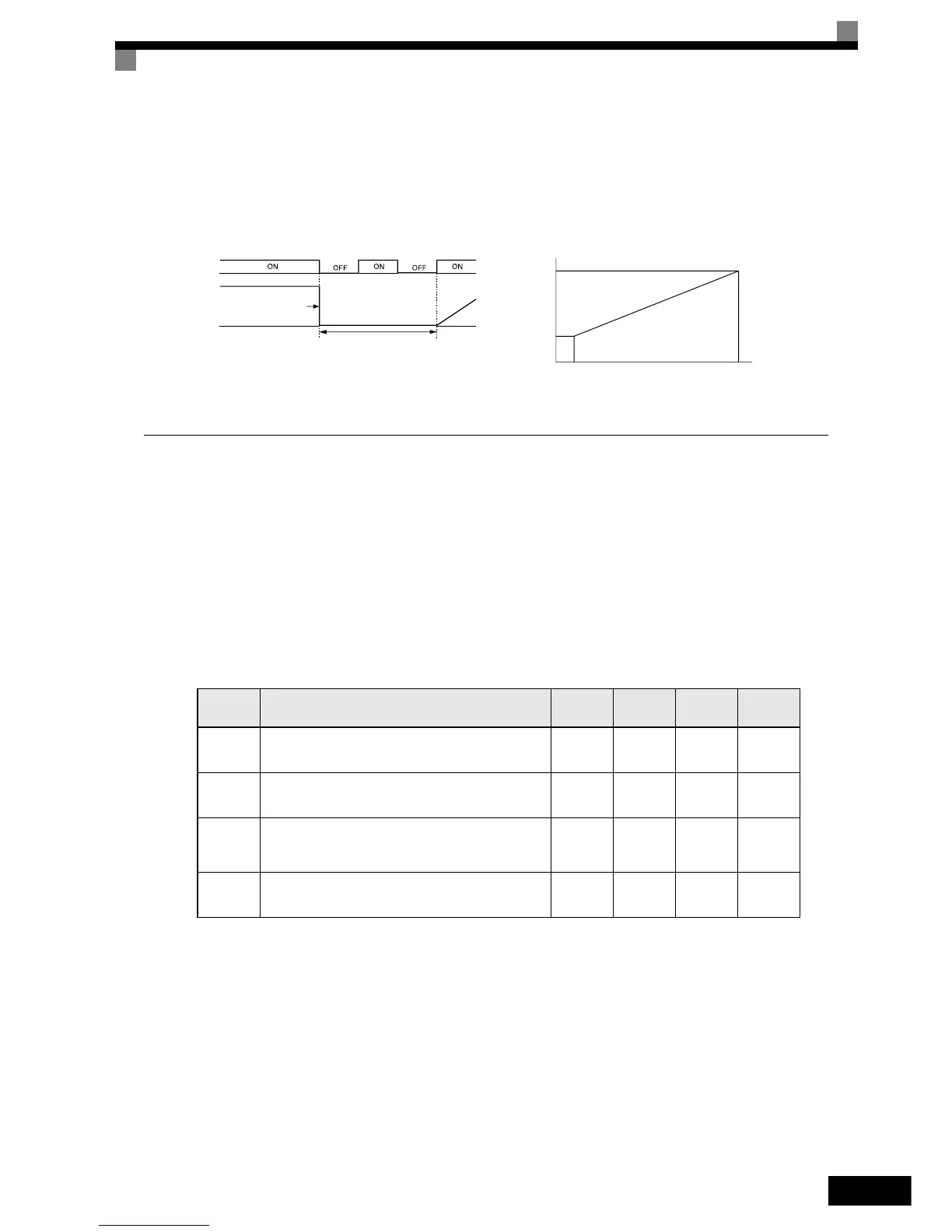 Page #170 background image