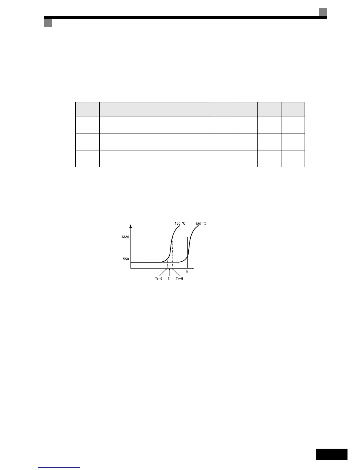 Page #192 background image