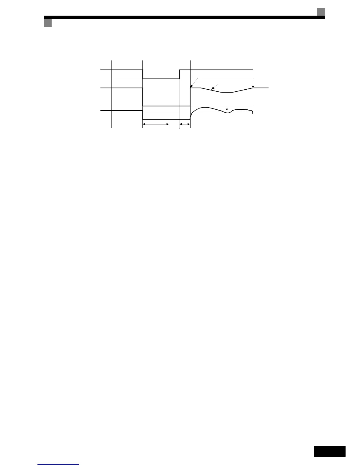 Page #200 background image