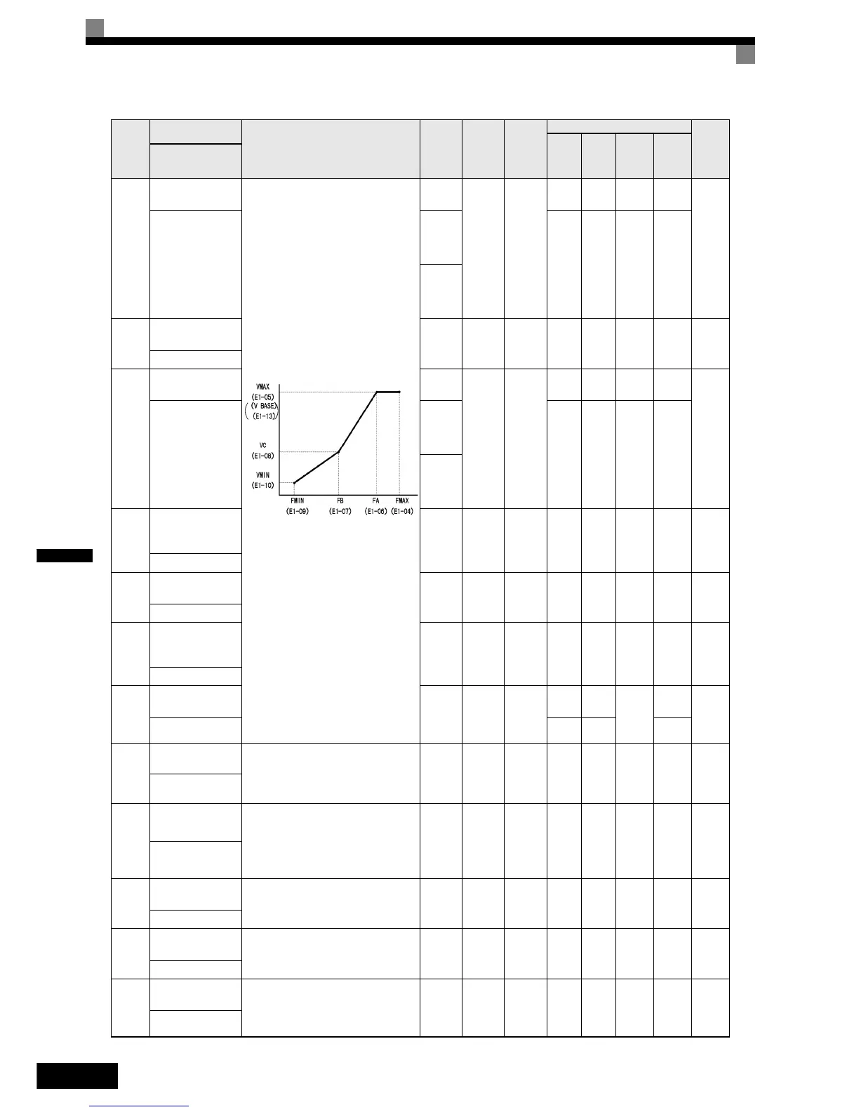 Page #93 background image