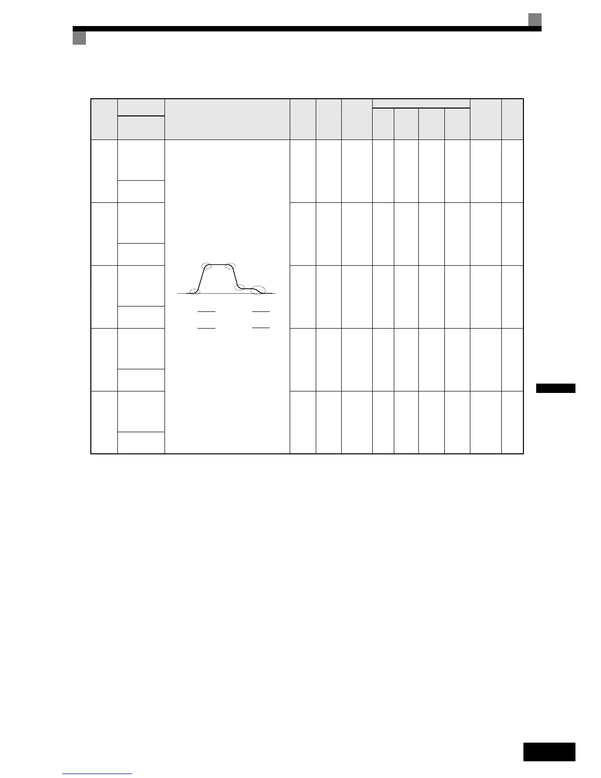 Page #100 background image