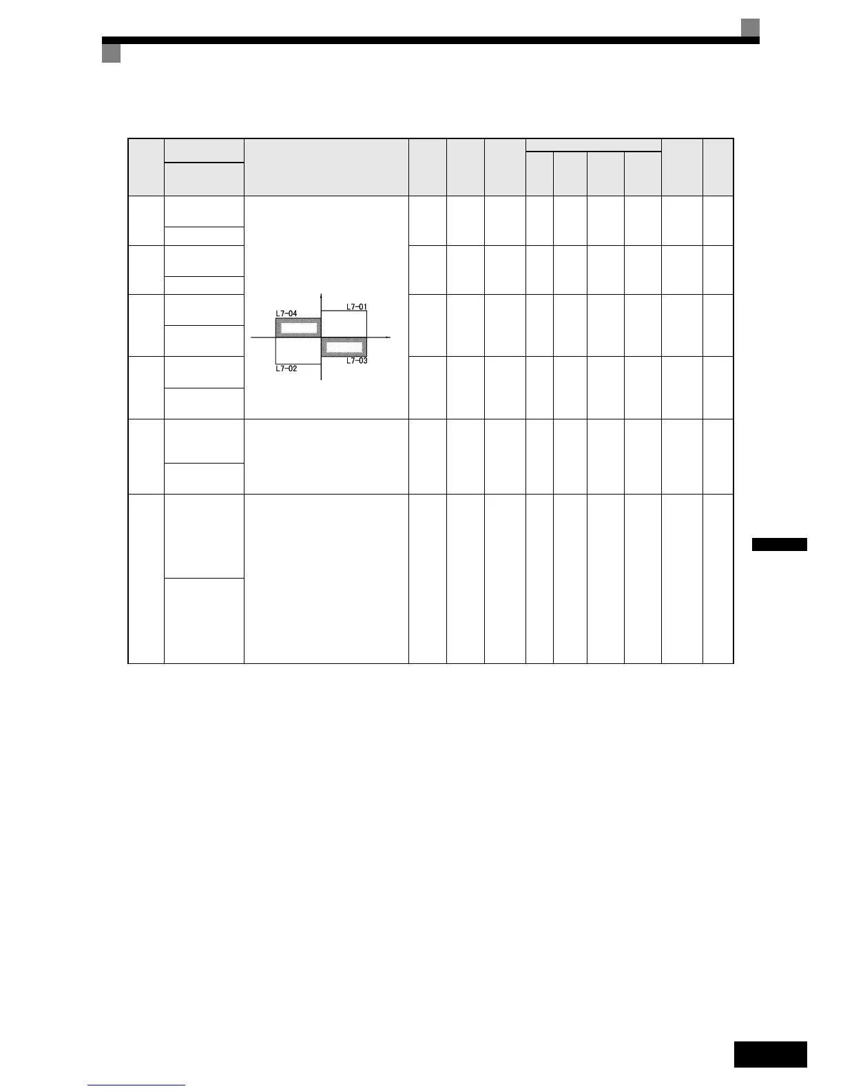 Page #128 background image