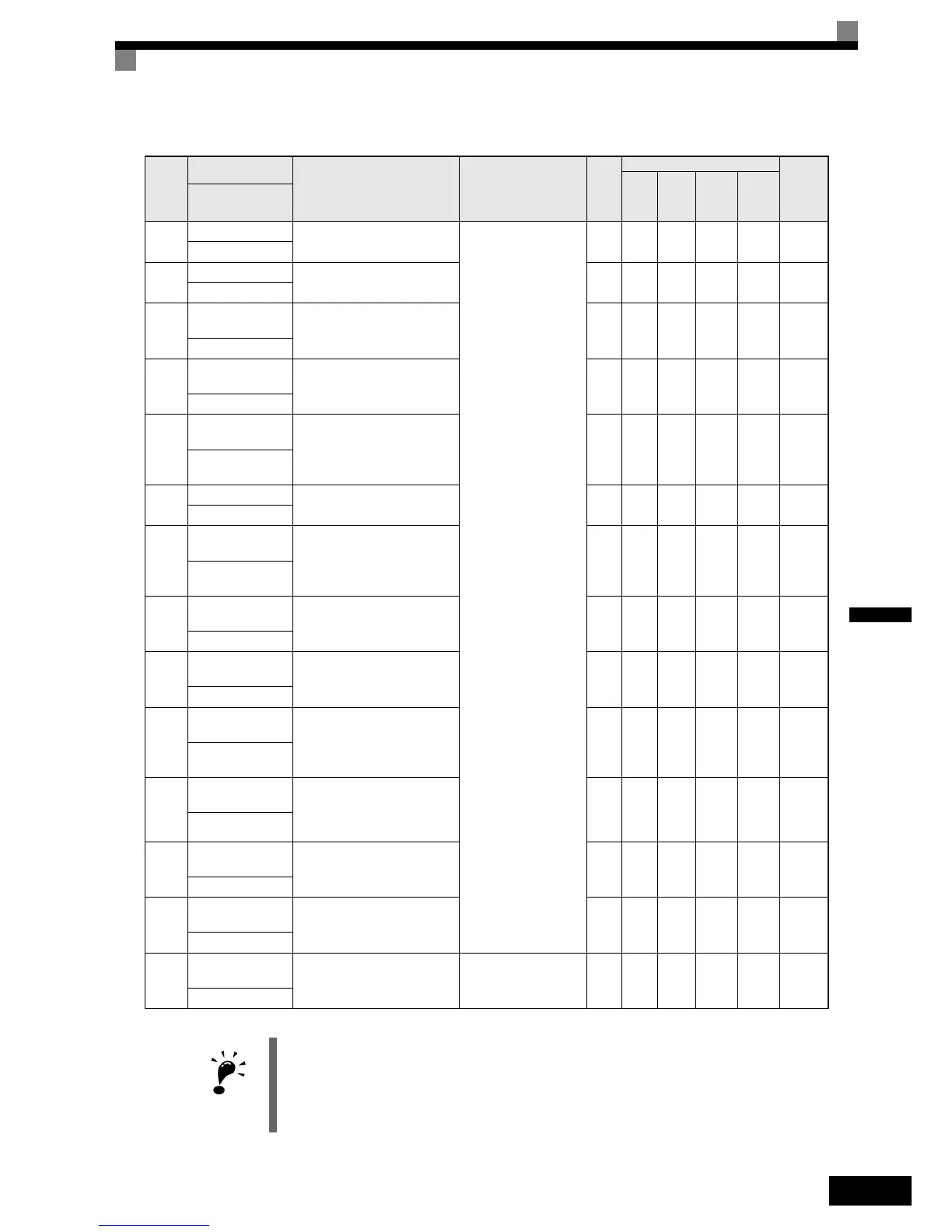 Page #146 background image