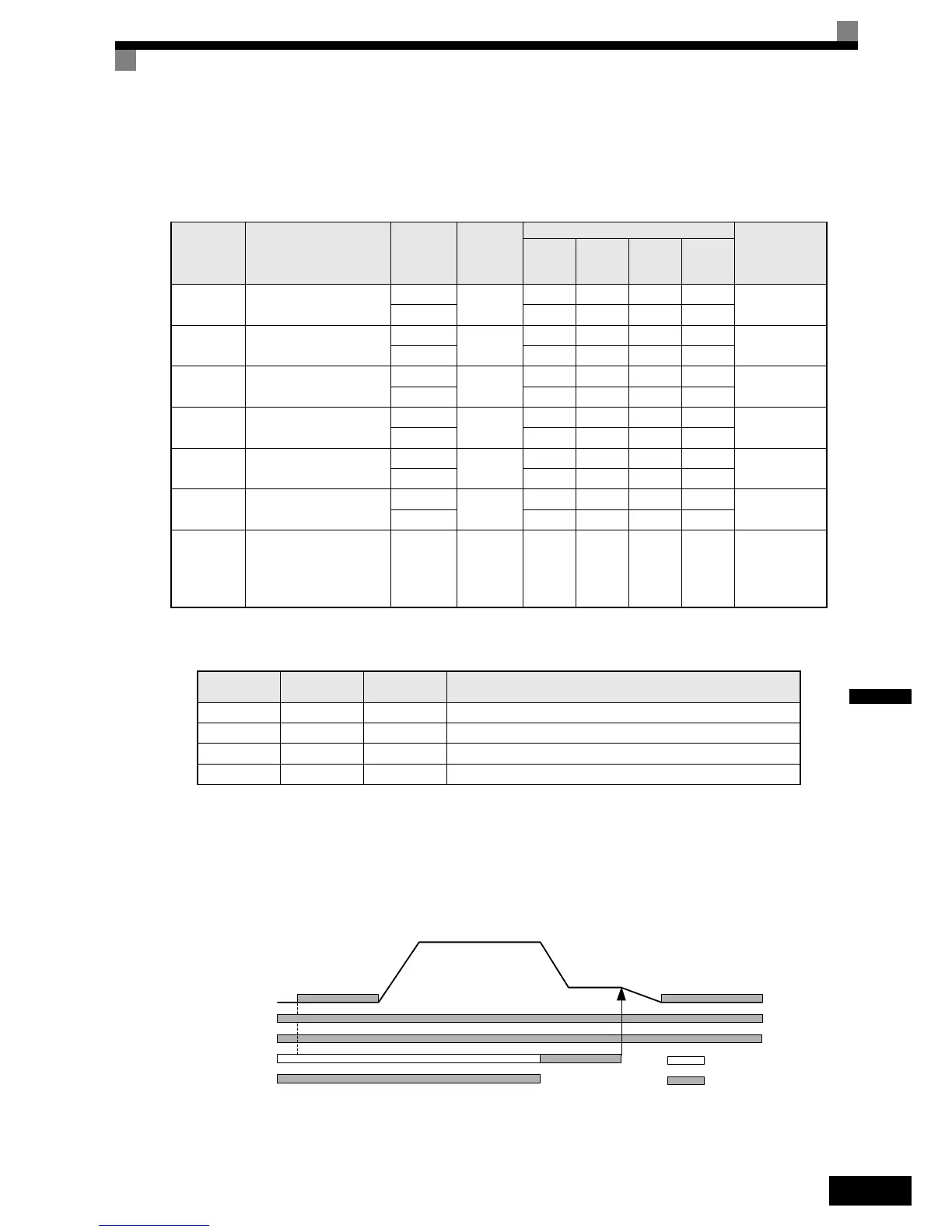Page #158 background image
