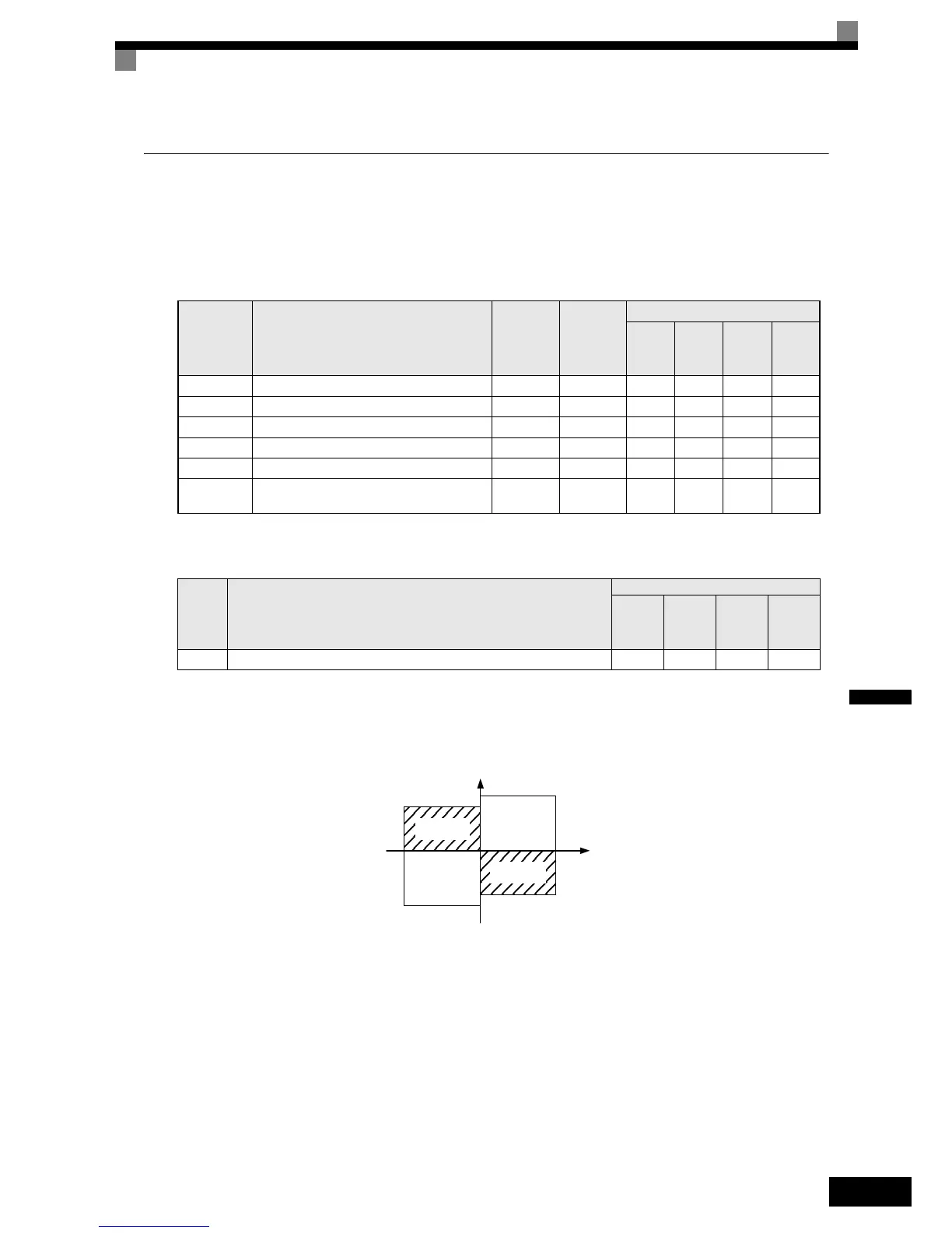 Page #194 background image