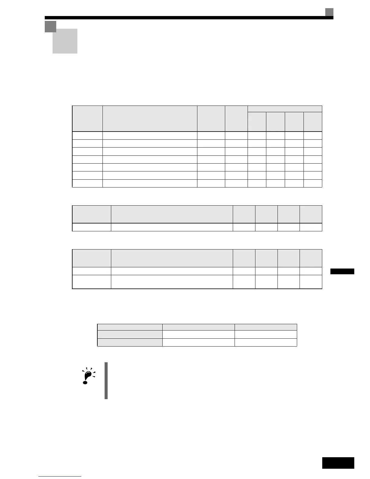 Page #228 background image