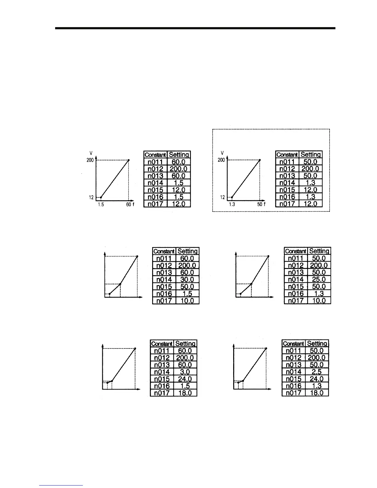 Page #58 background image