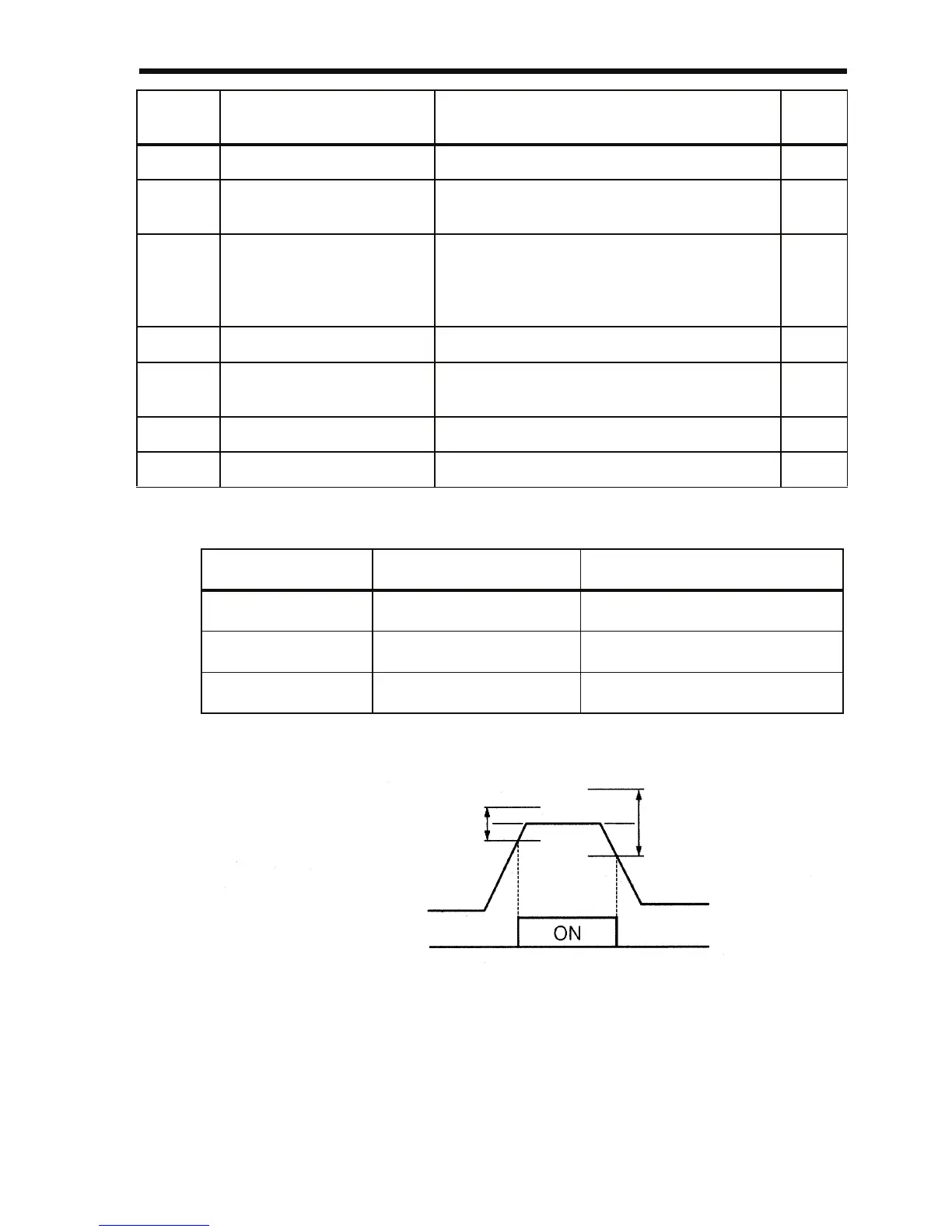 Page #126 background image