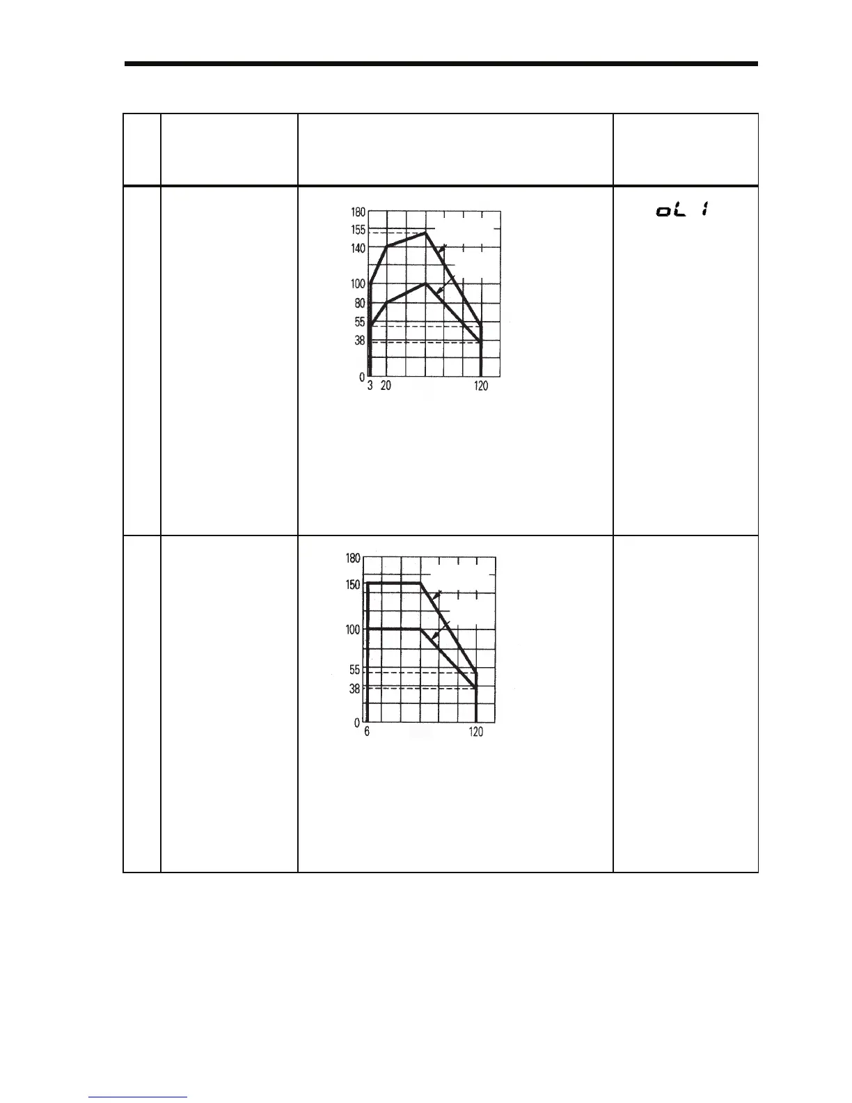 Page #138 background image