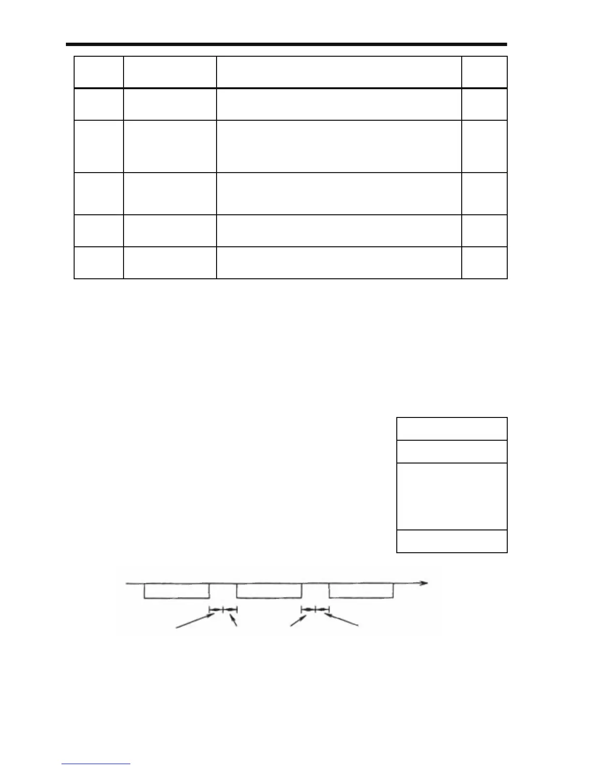 Page #145 background image