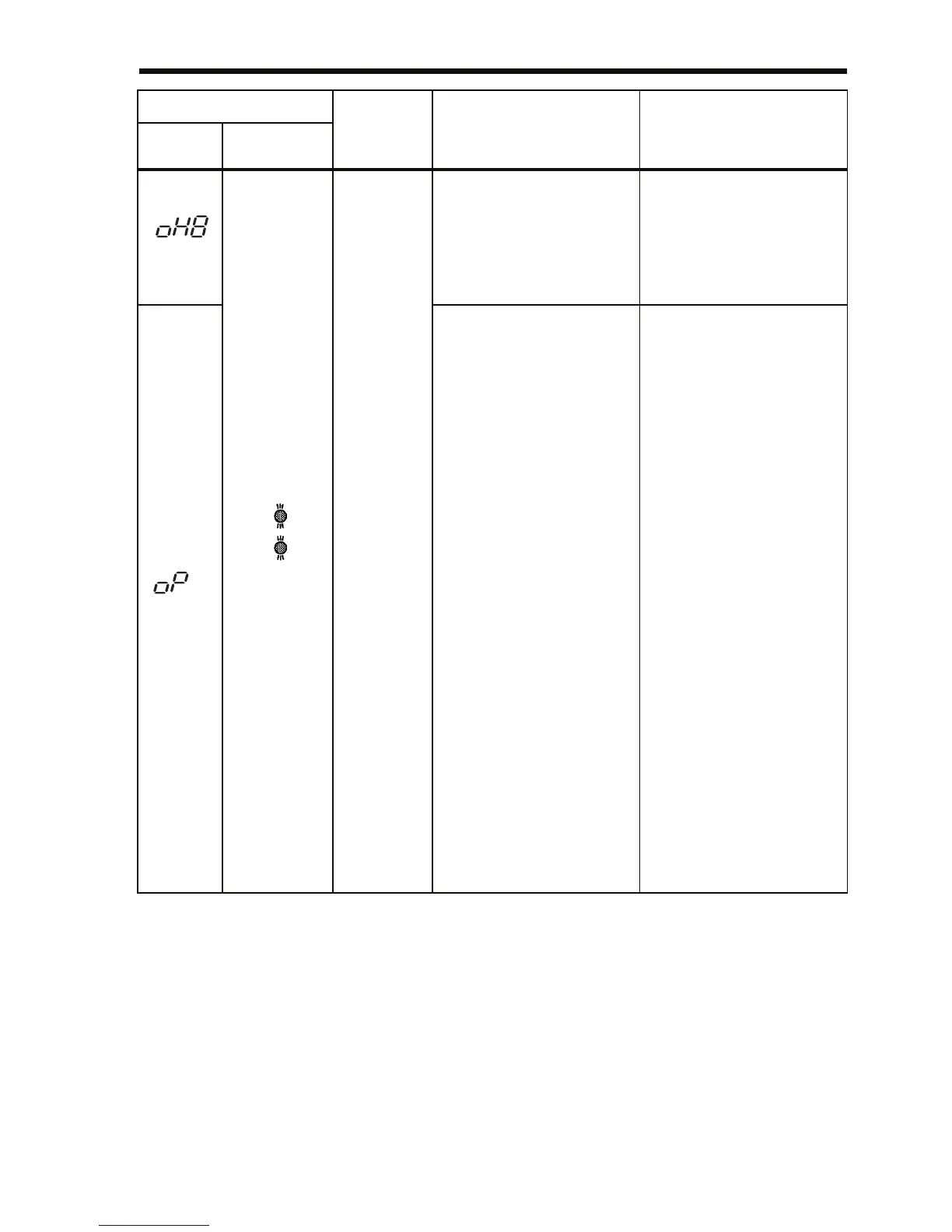 Page #200 background image