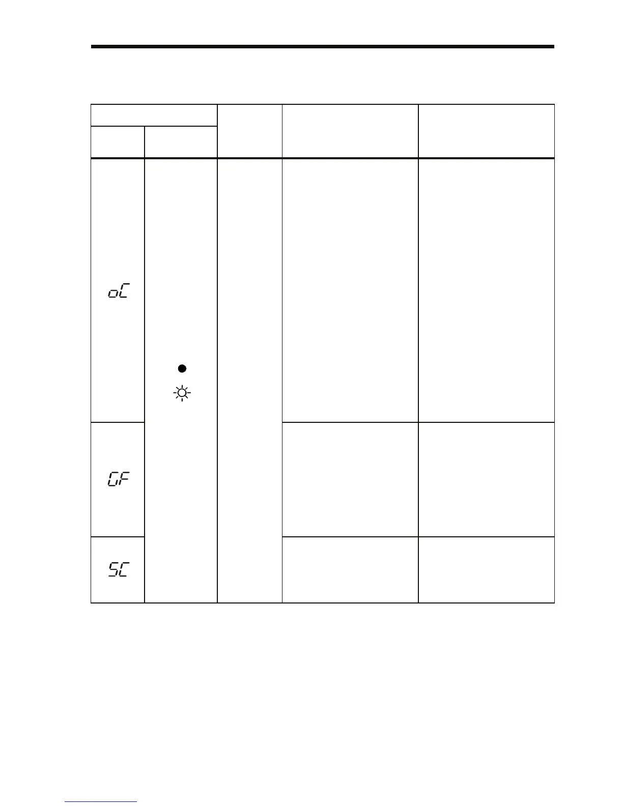 Page #204 background image
