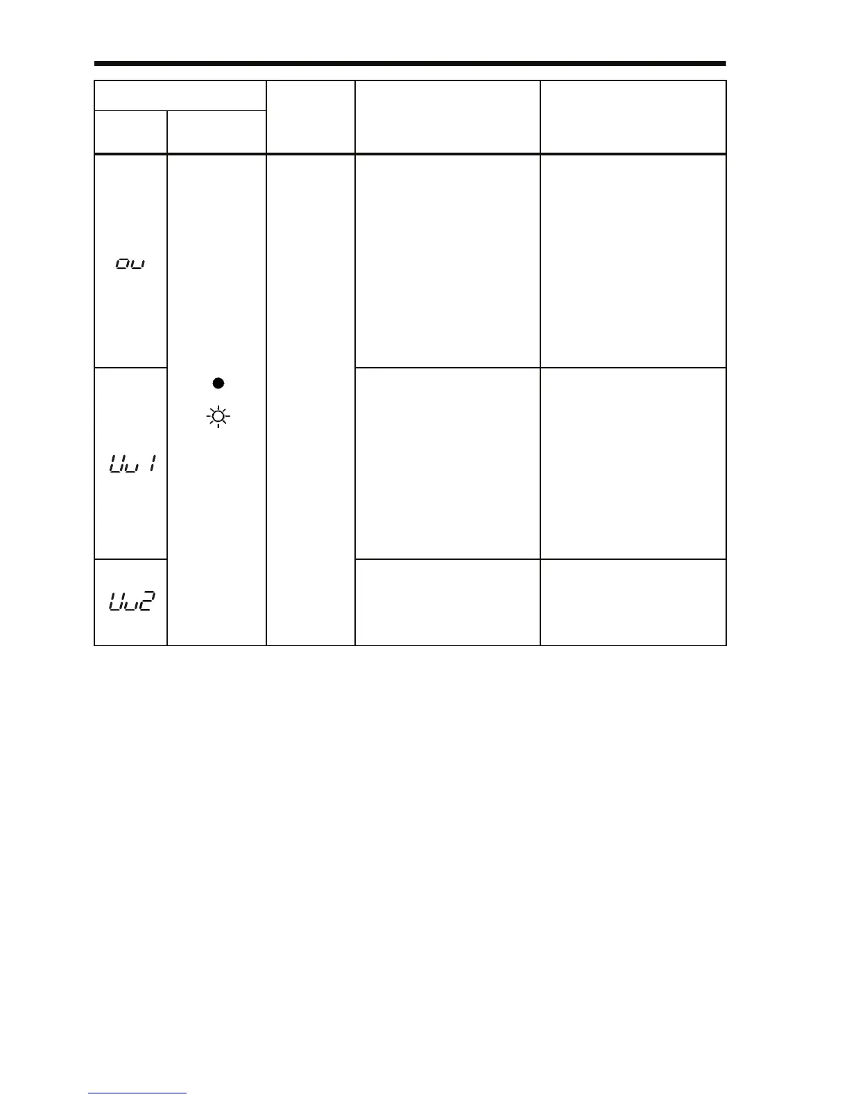 Page #205 background image