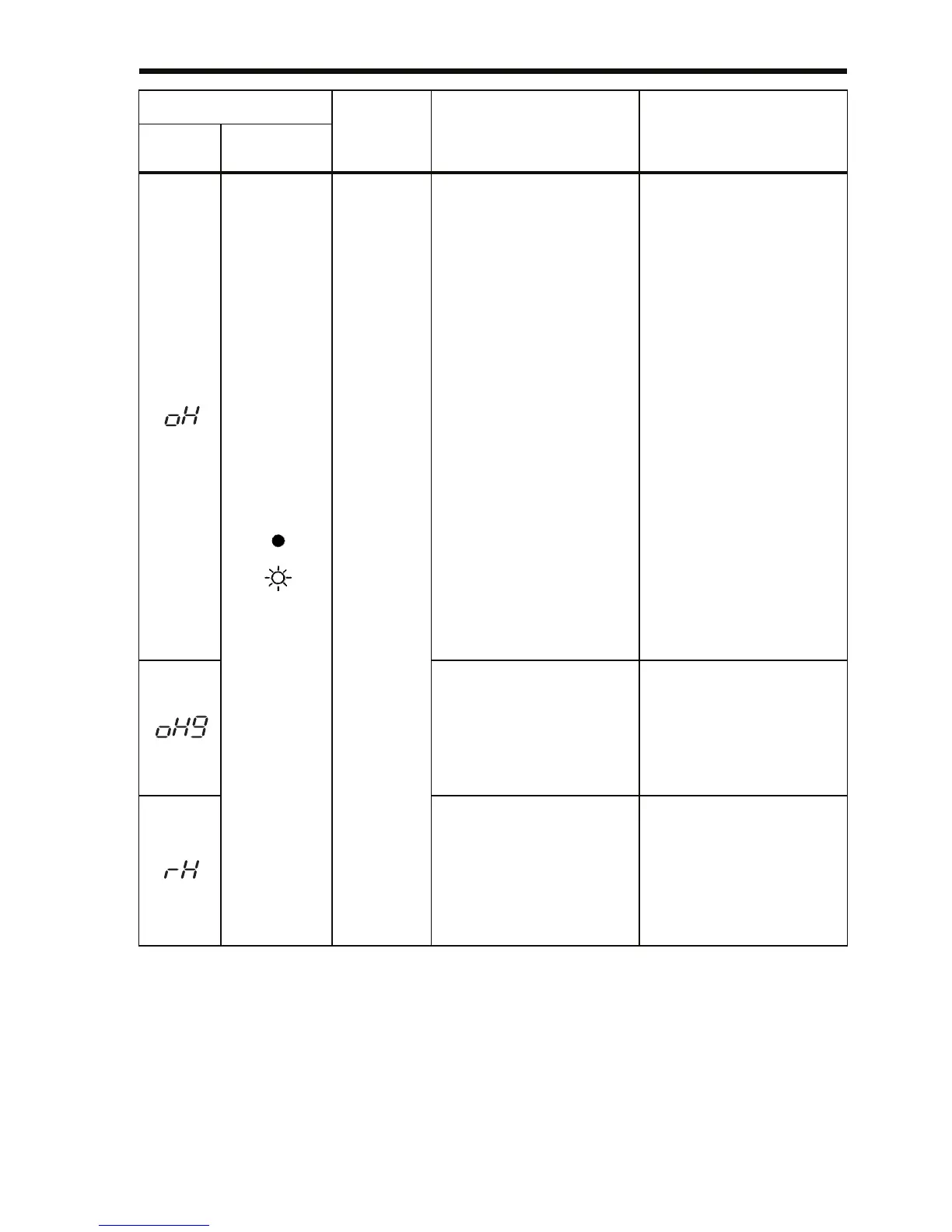 Page #206 background image