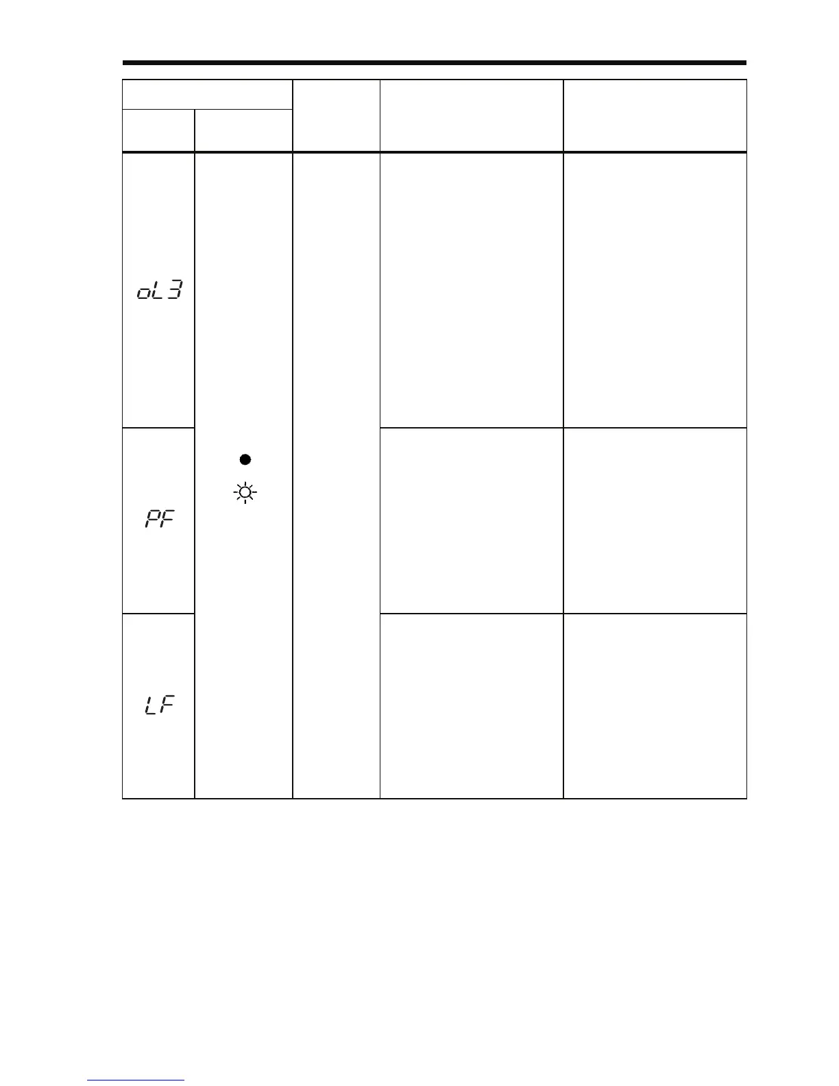 Page #208 background image
