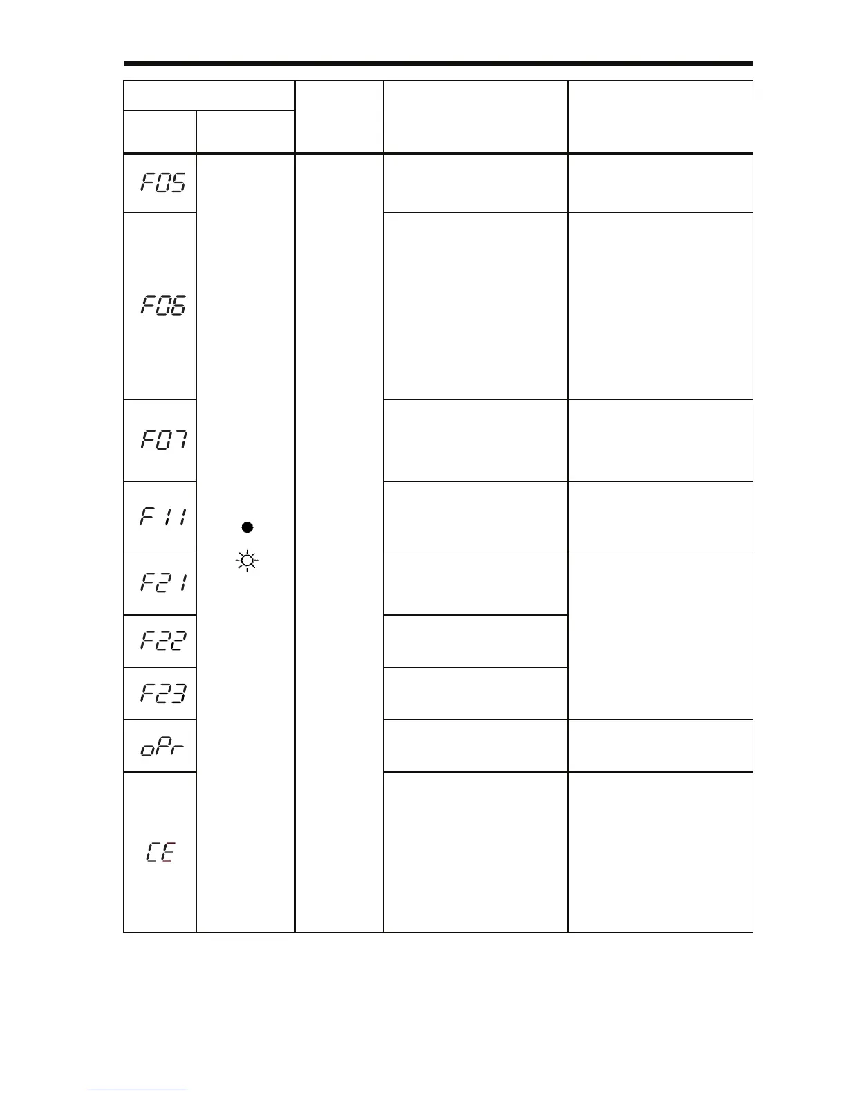 Page #210 background image