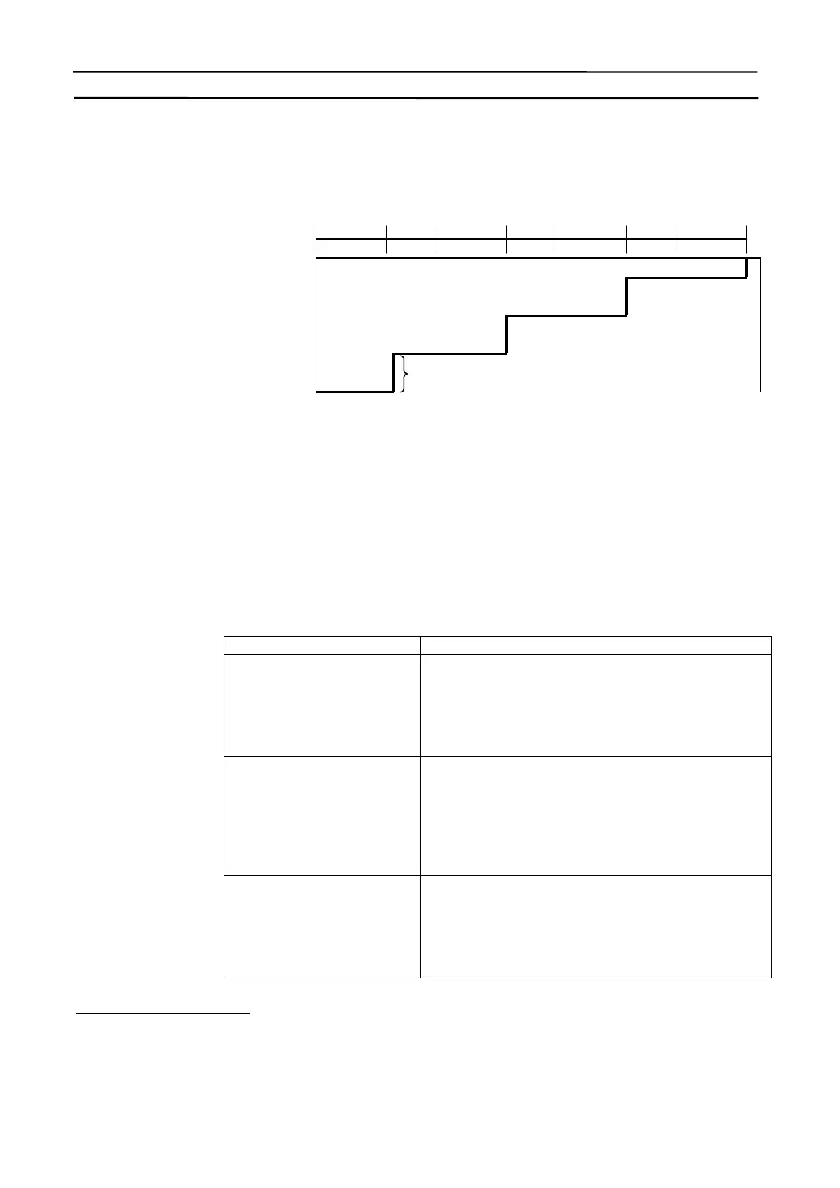 Page #232 background image