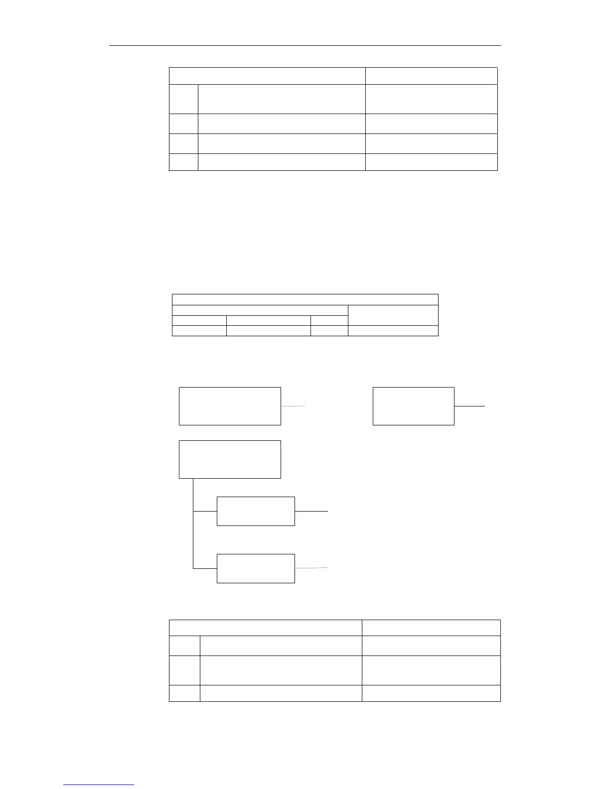 Page #258 background image