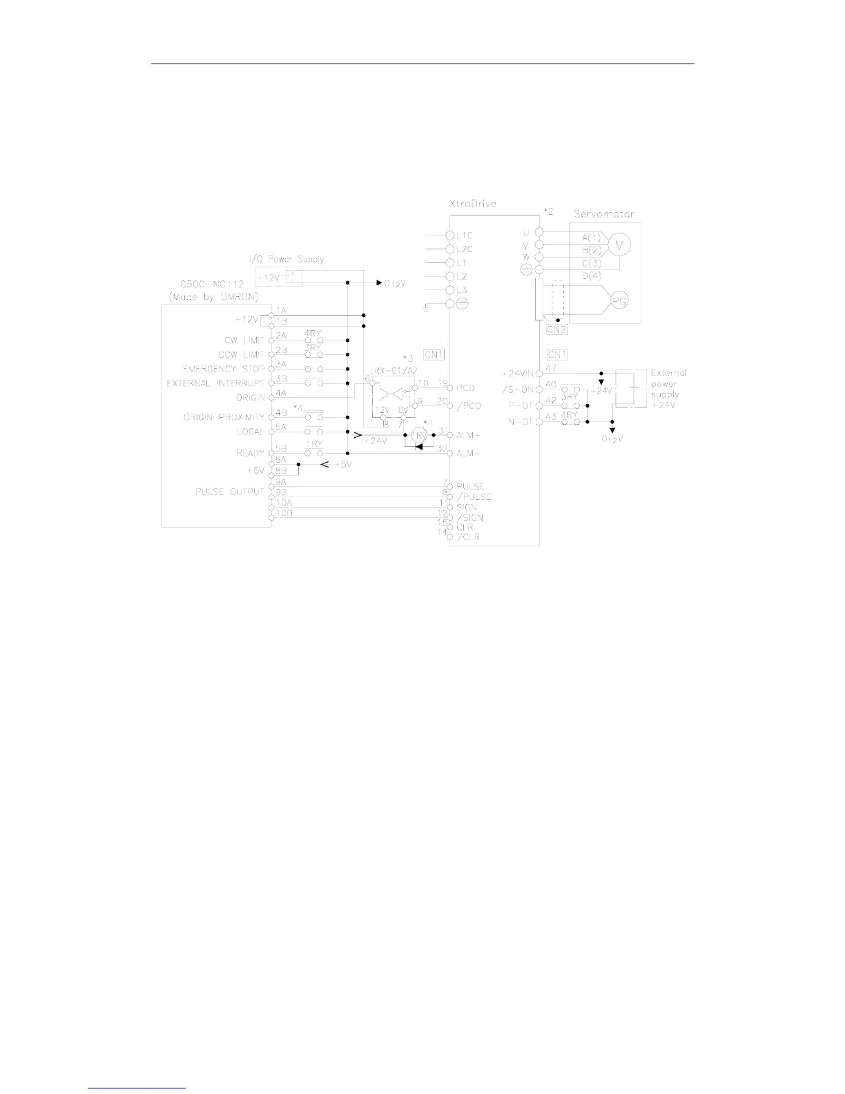 Page #282 background image