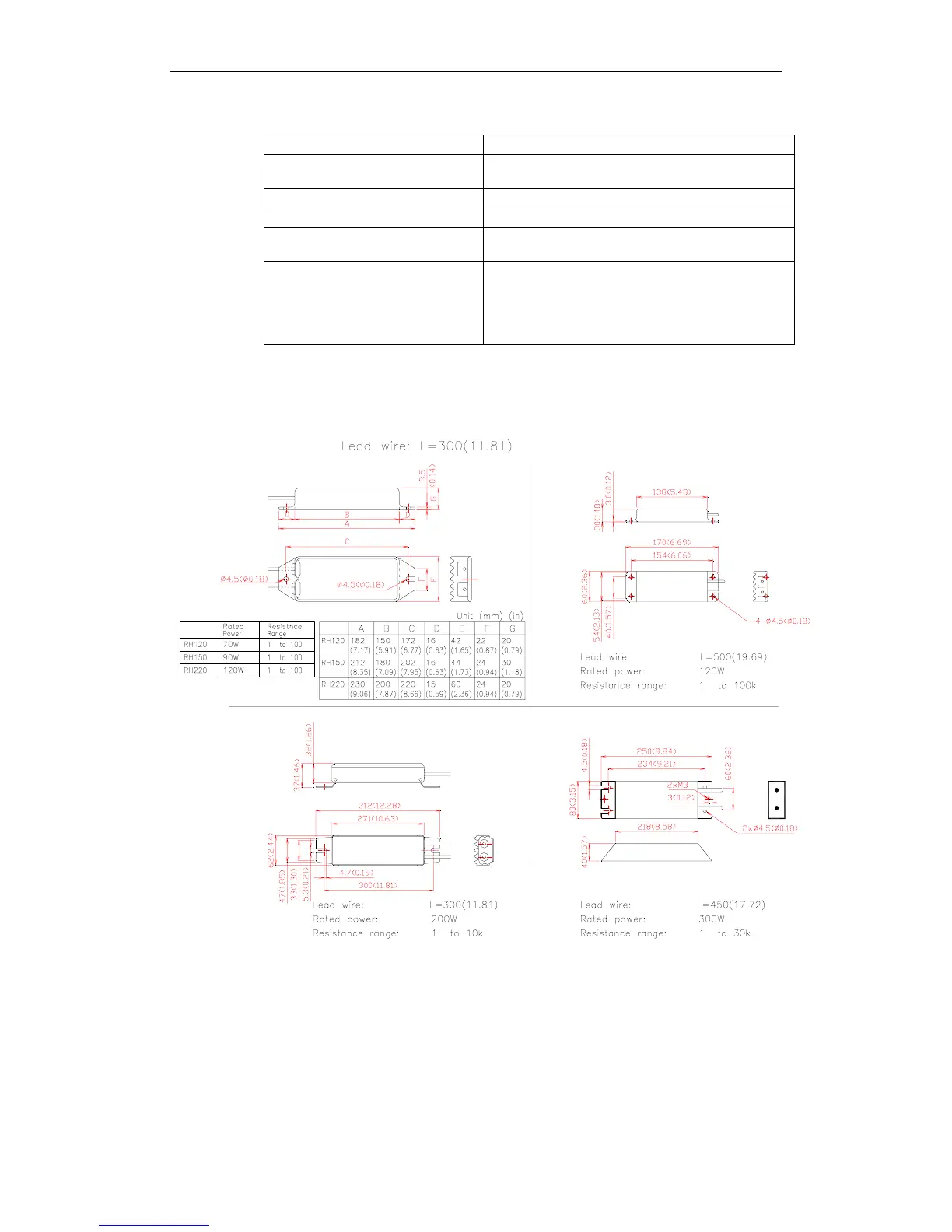 Page #303 background image