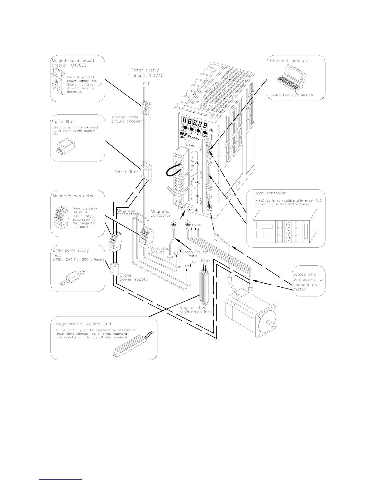 Page #27 background image