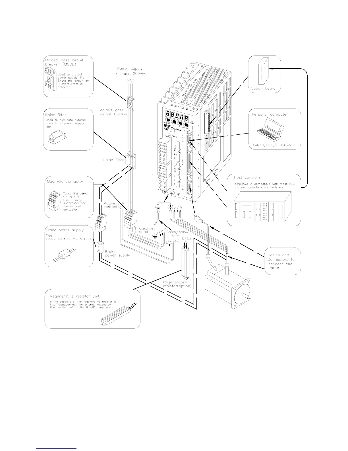 Page #29 background image