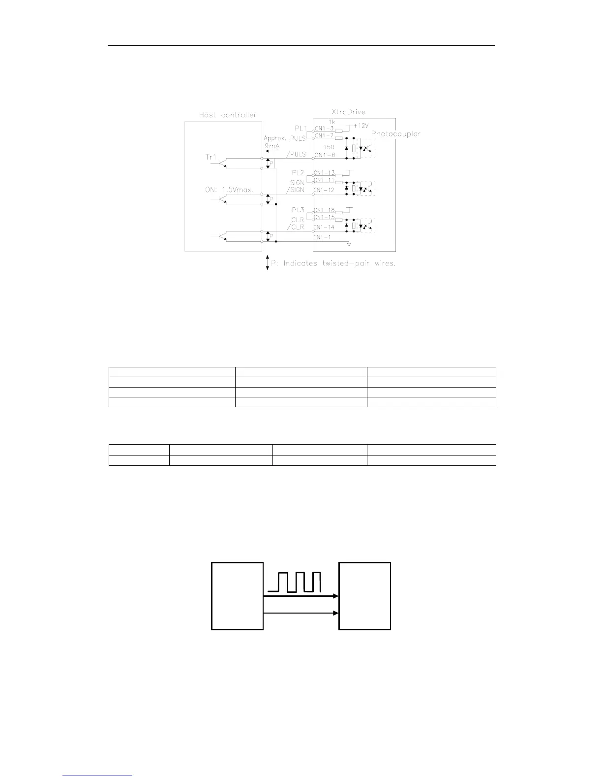 Page #84 background image