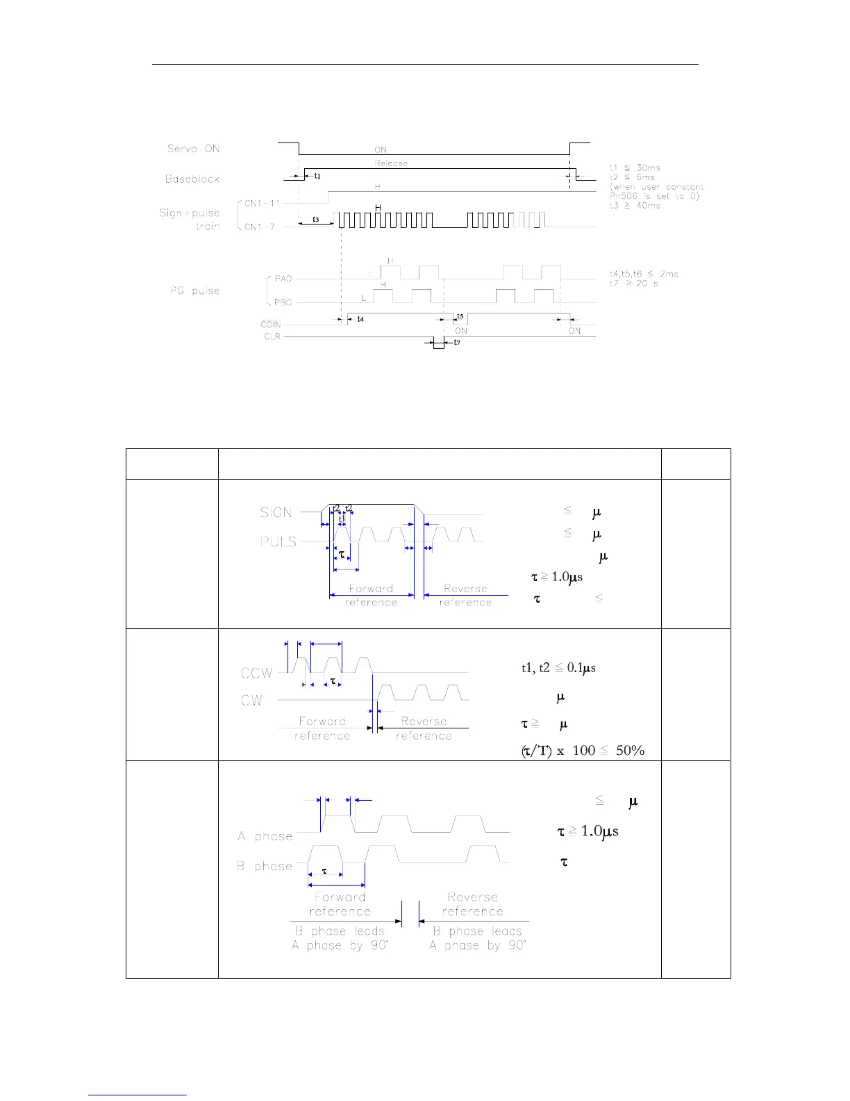 Page #86 background image