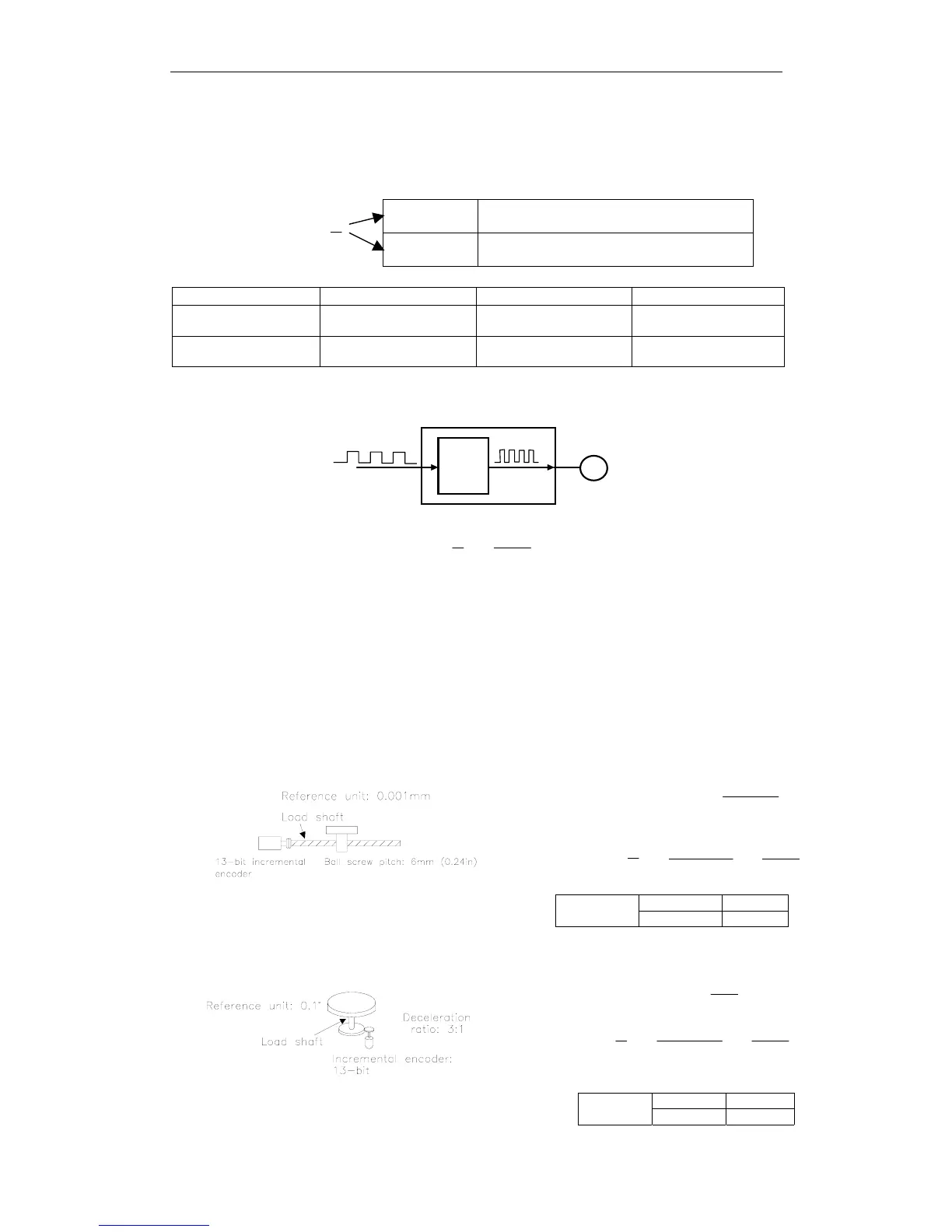 Page #95 background image