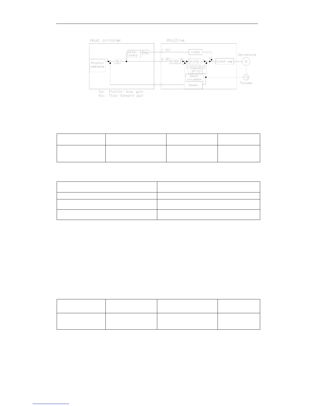 Page #109 background image