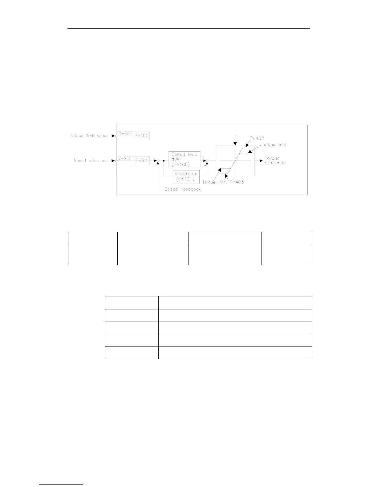 Page #110 background image