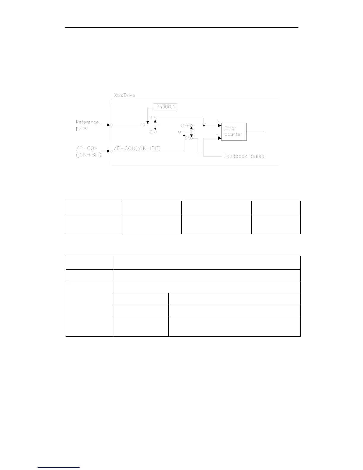 Page #112 background image