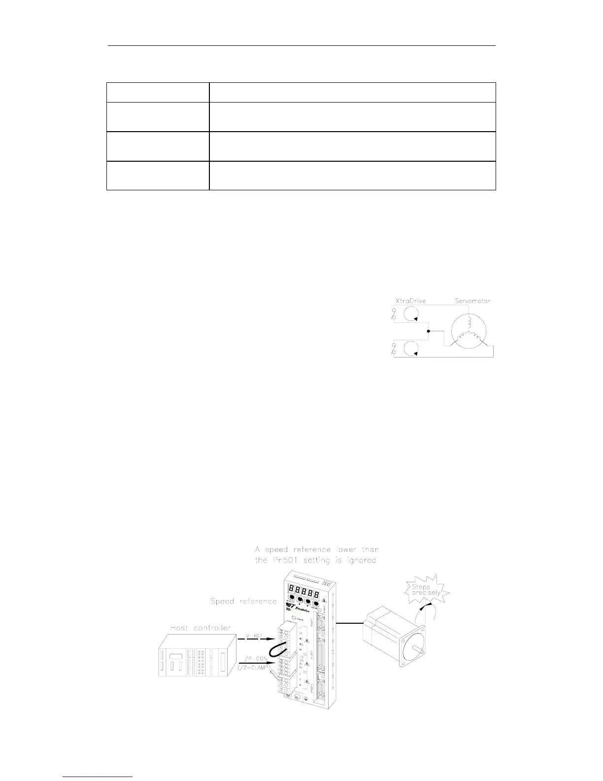 Page #124 background image
