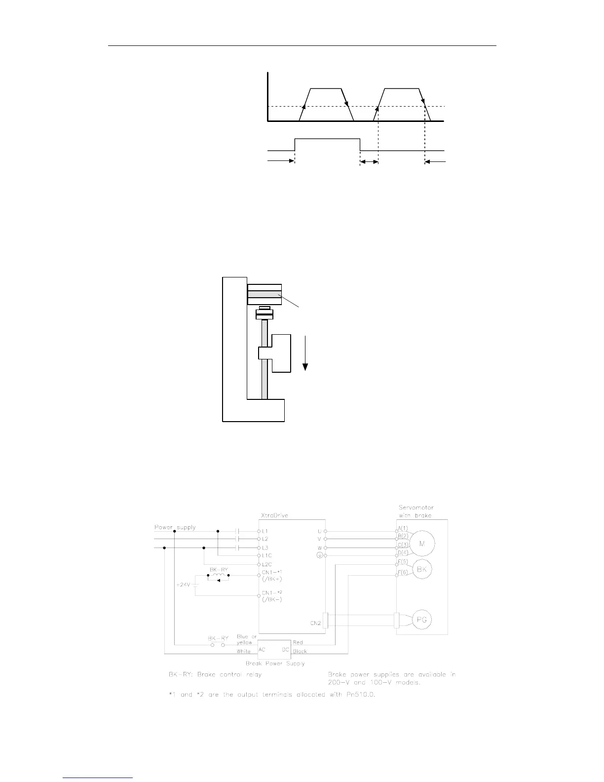 Page #126 background image