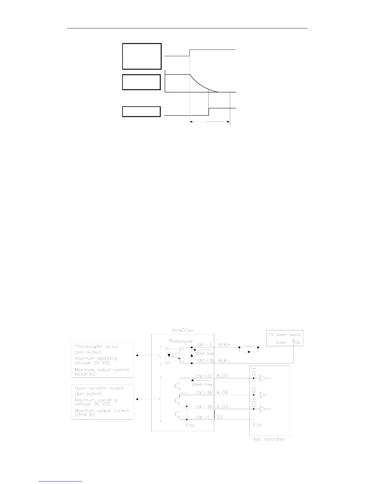 Page #129 background image