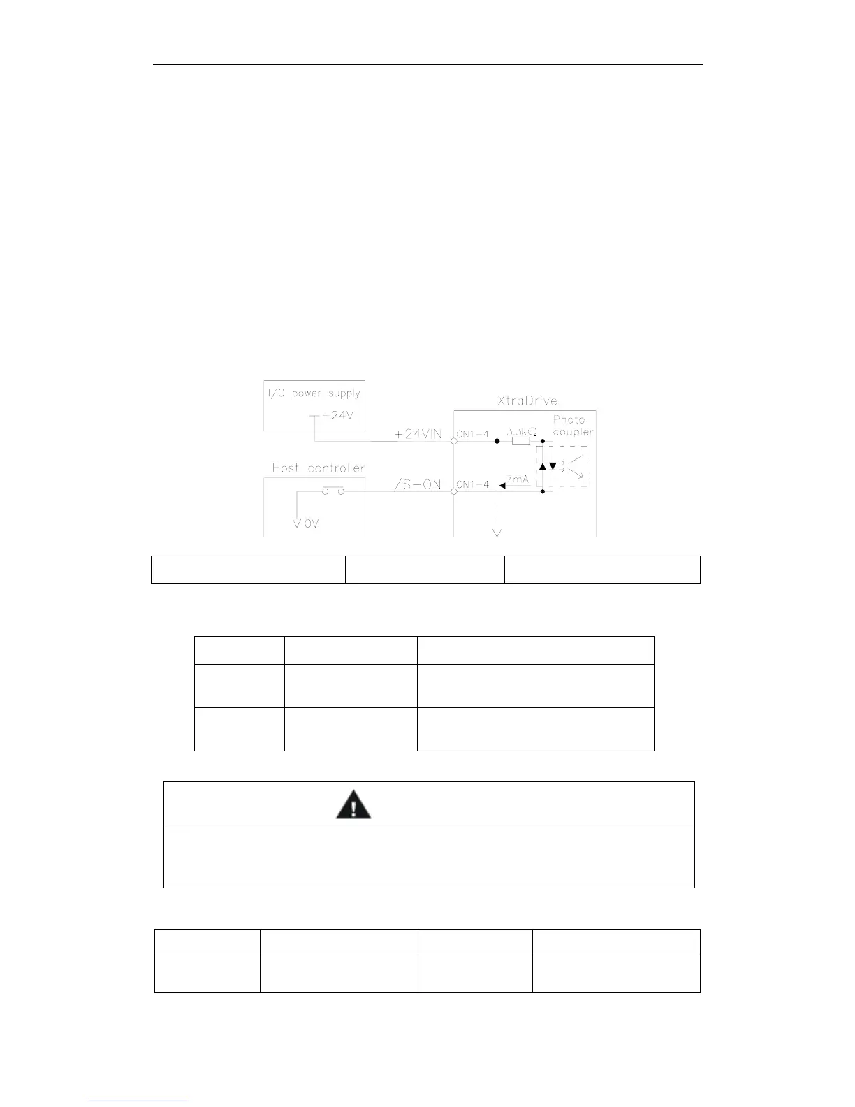 Page #131 background image