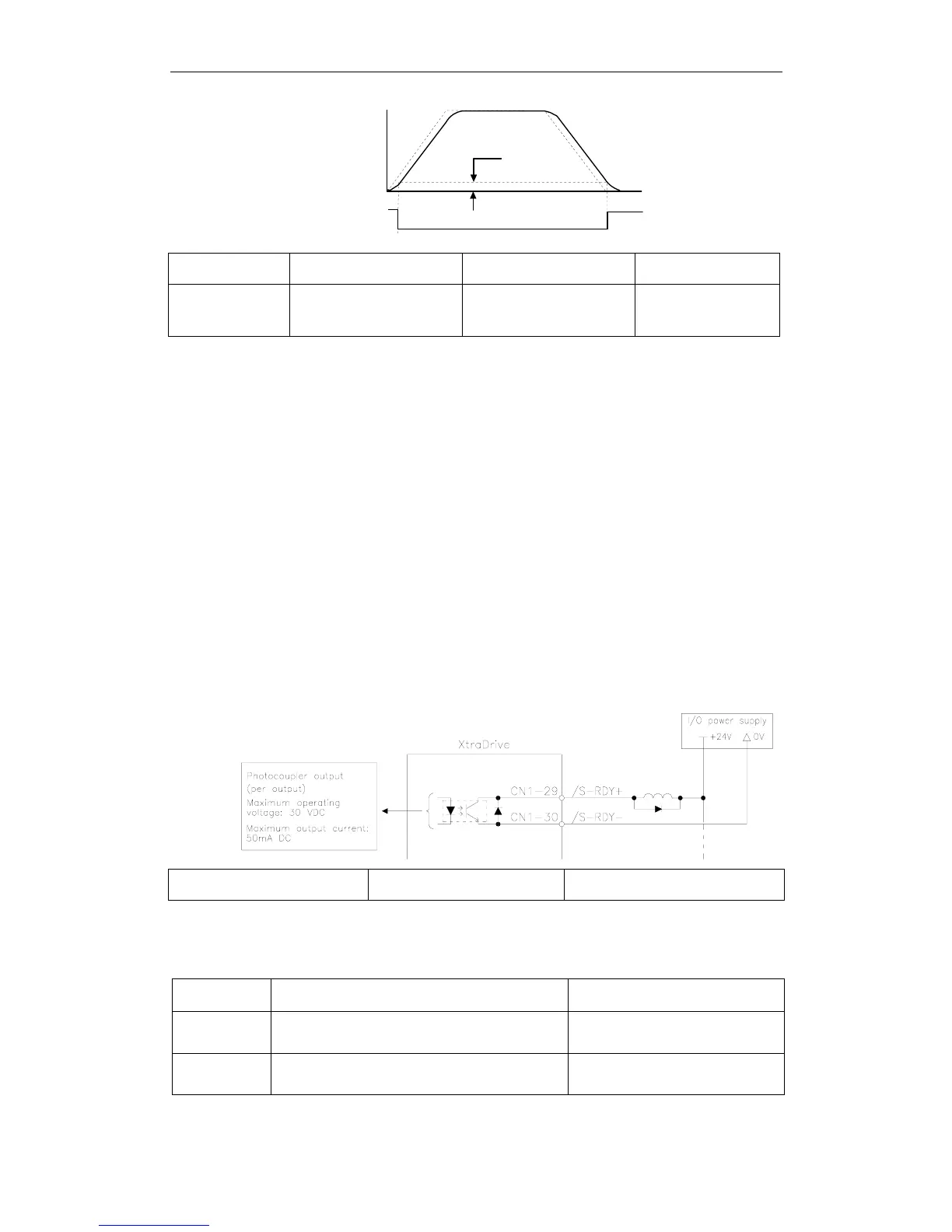 Page #136 background image
