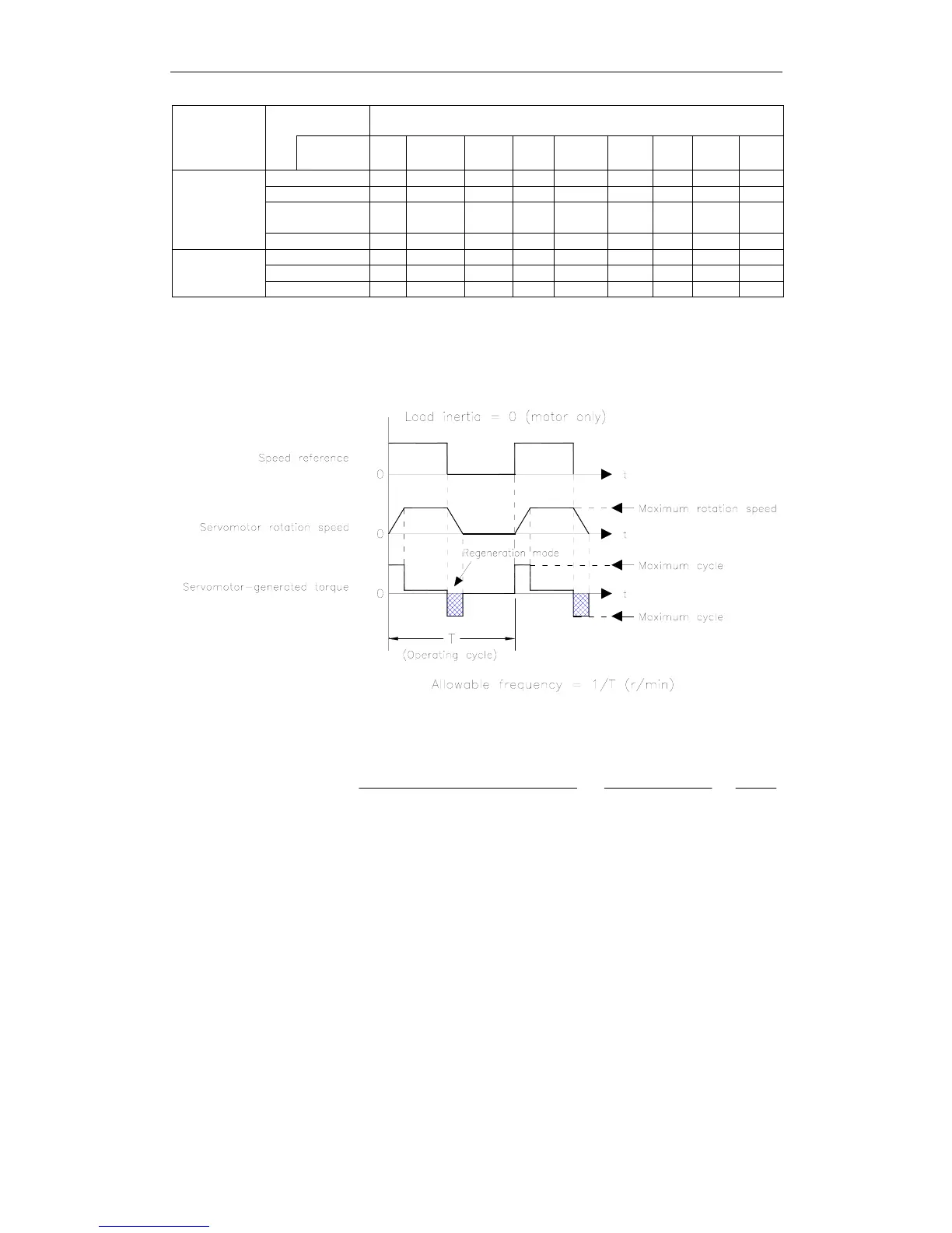 Page #143 background image