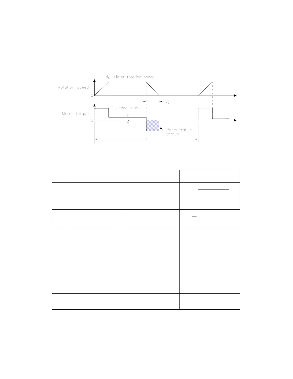 Page #144 background image