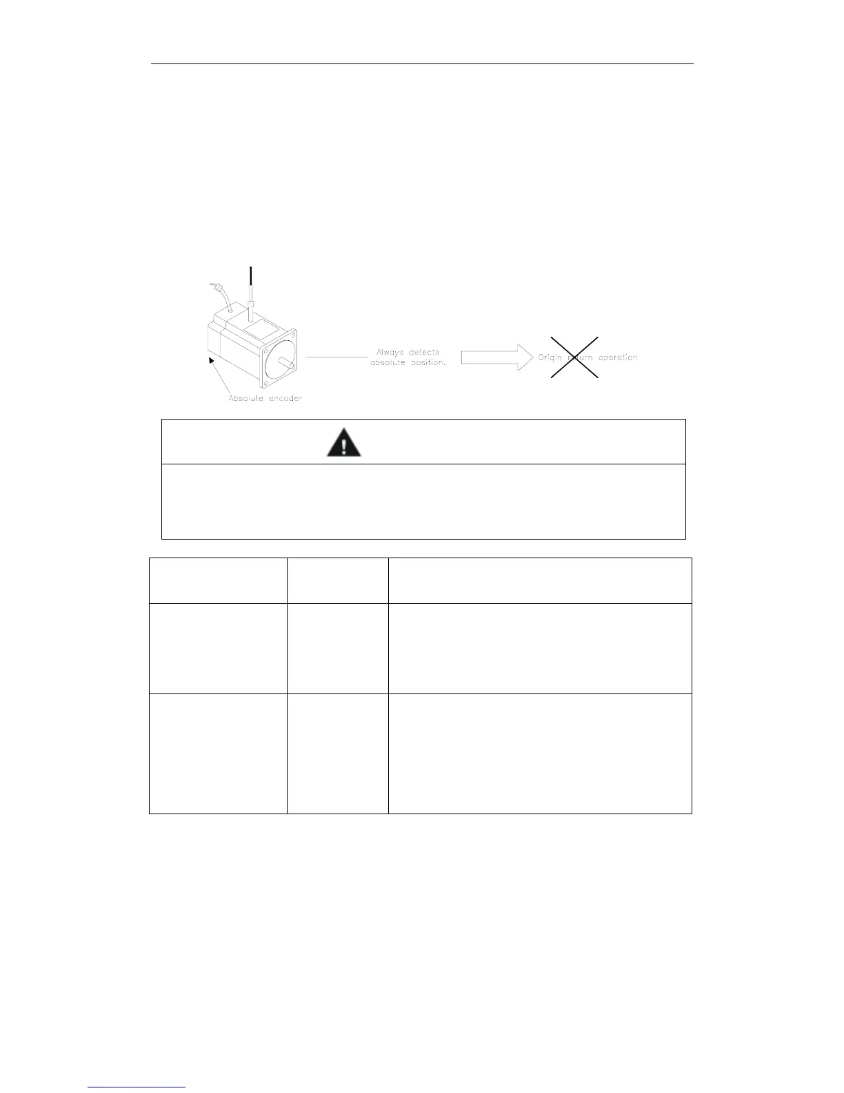 Page #146 background image