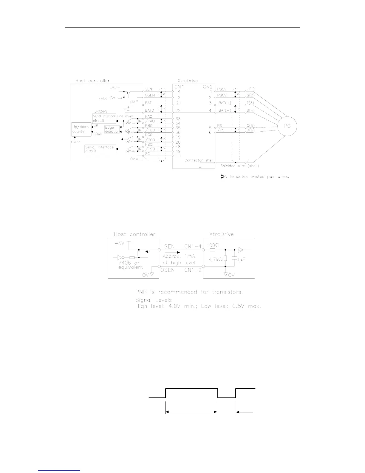 Page #147 background image