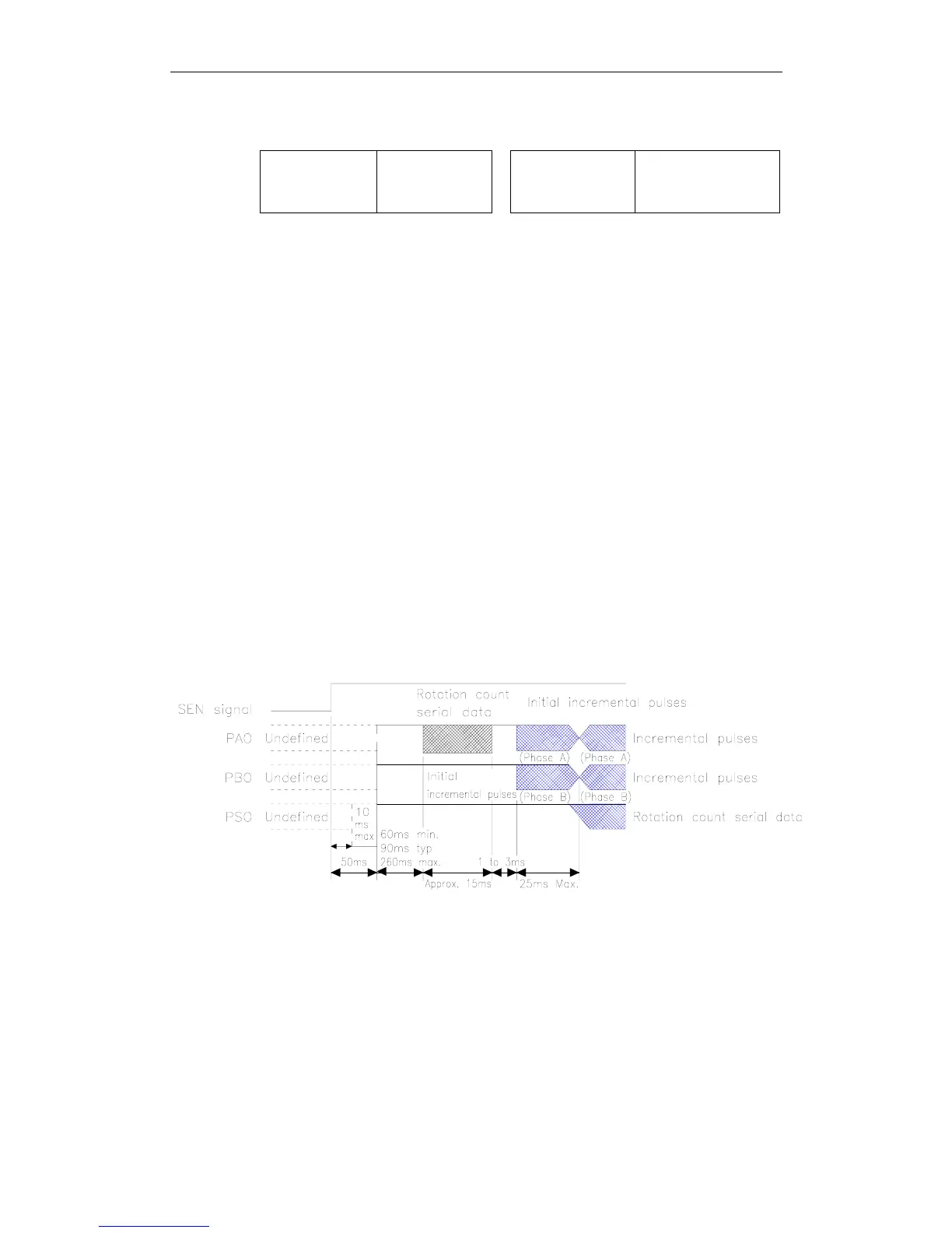 Page #153 background image