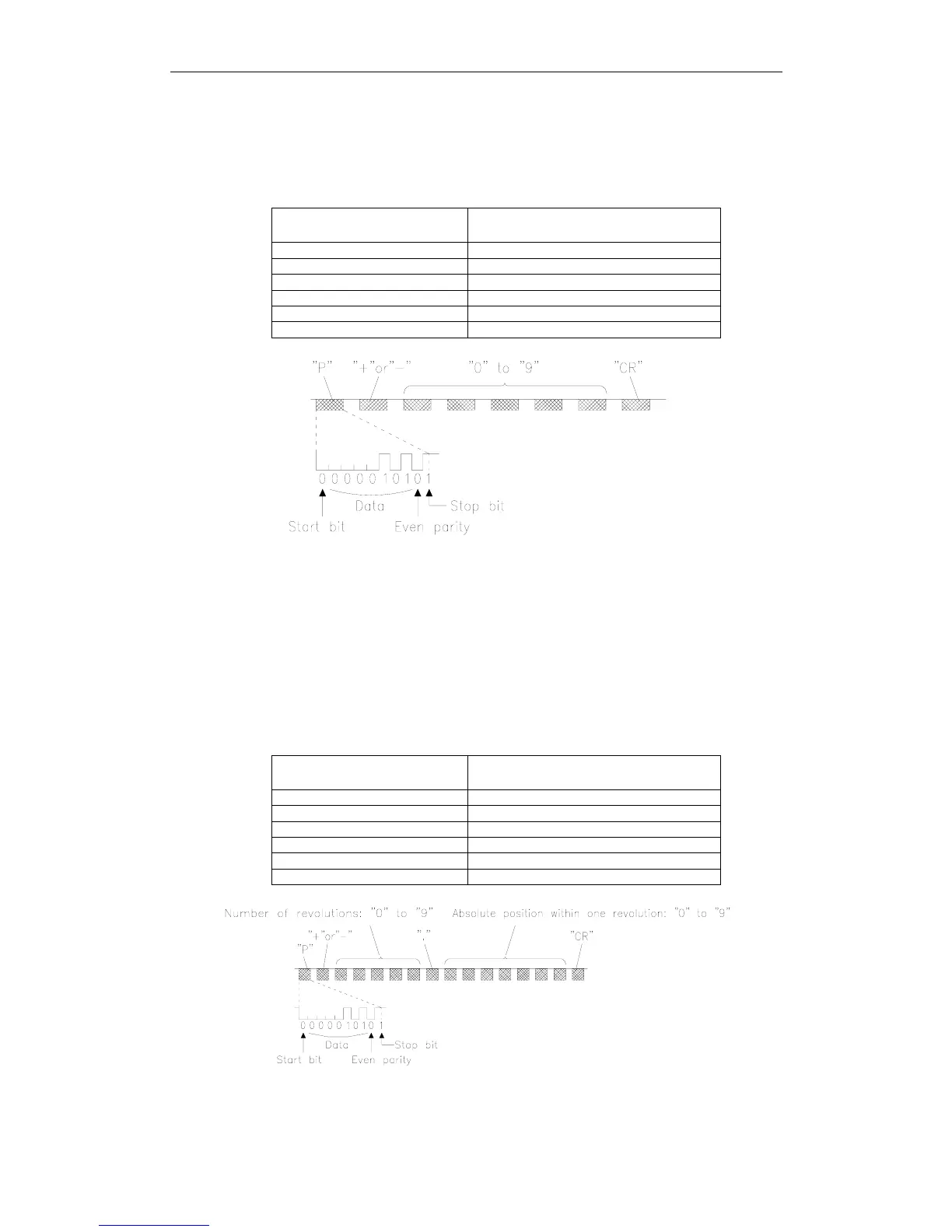 Page #154 background image