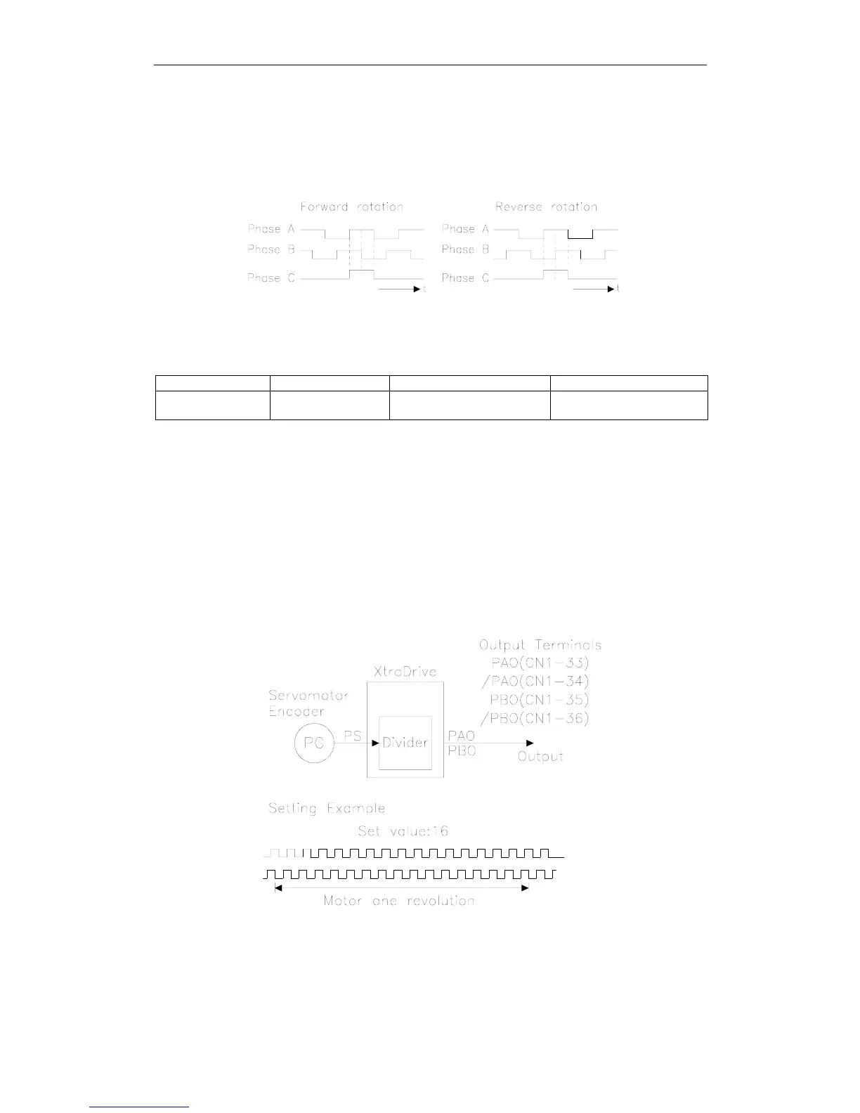 Page #155 background image