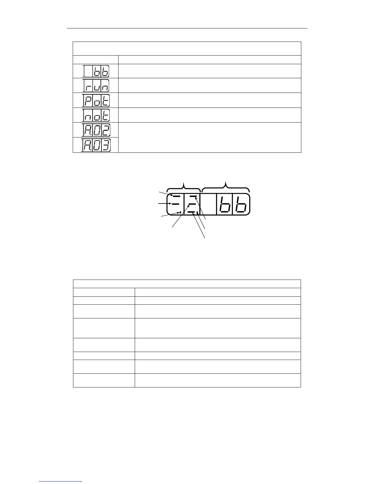 Page #196 background image